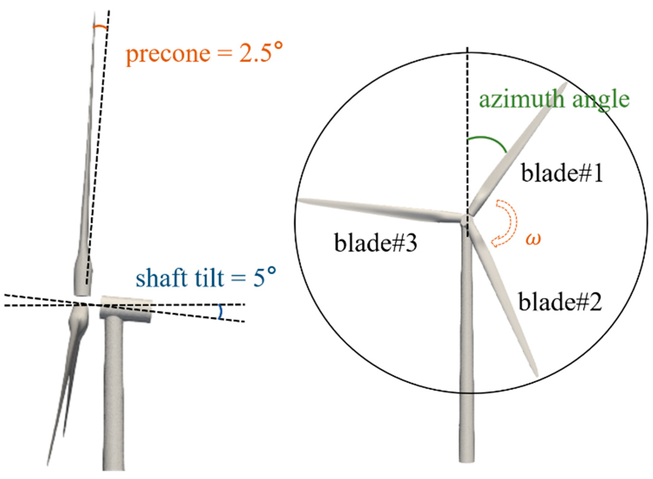 Energies 17 00744 g001
