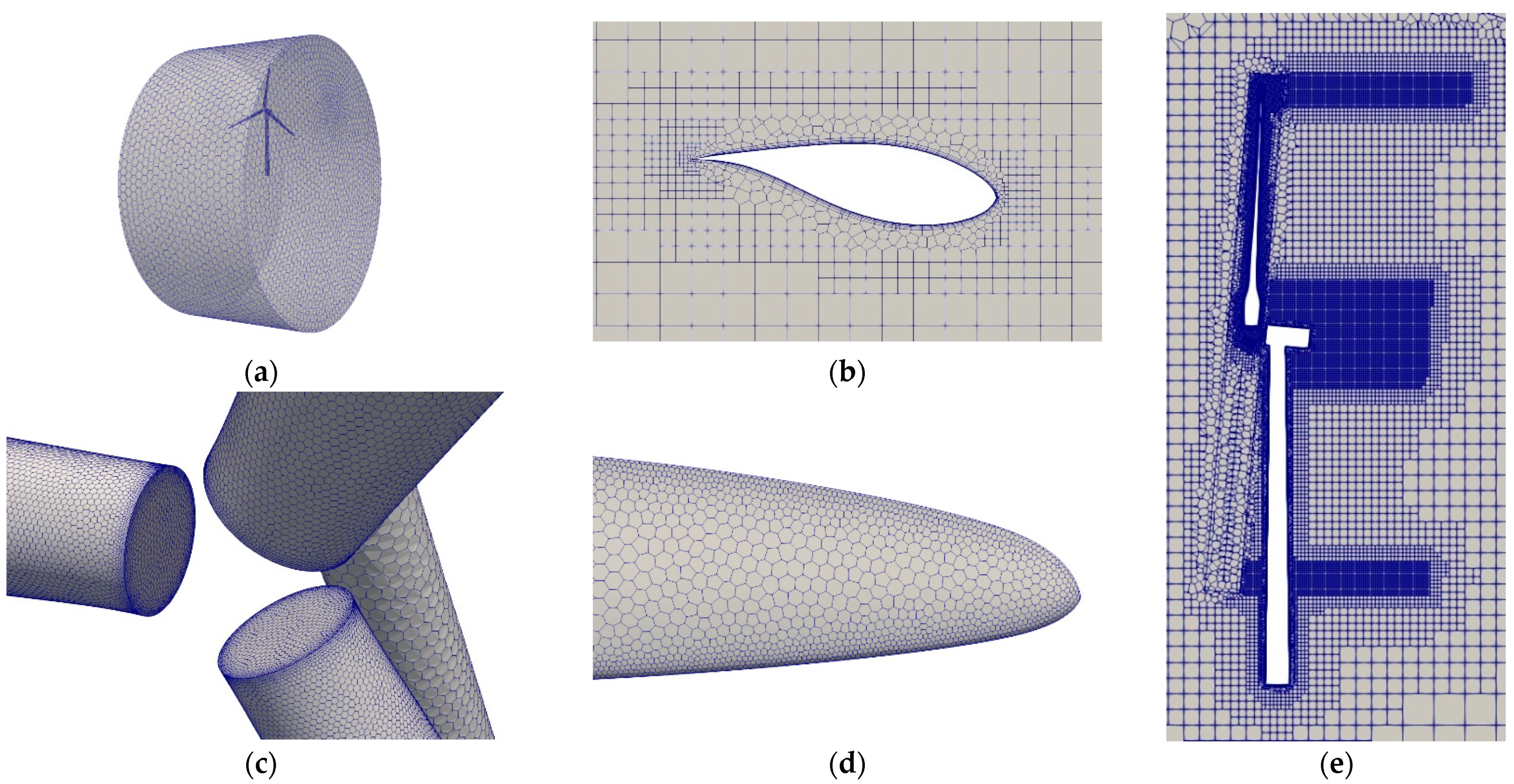 Energies 17 00744 g003