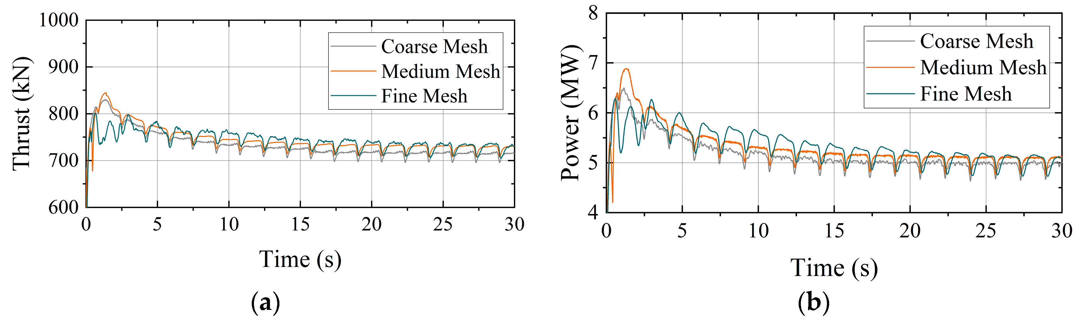 Energies 17 00744 g004