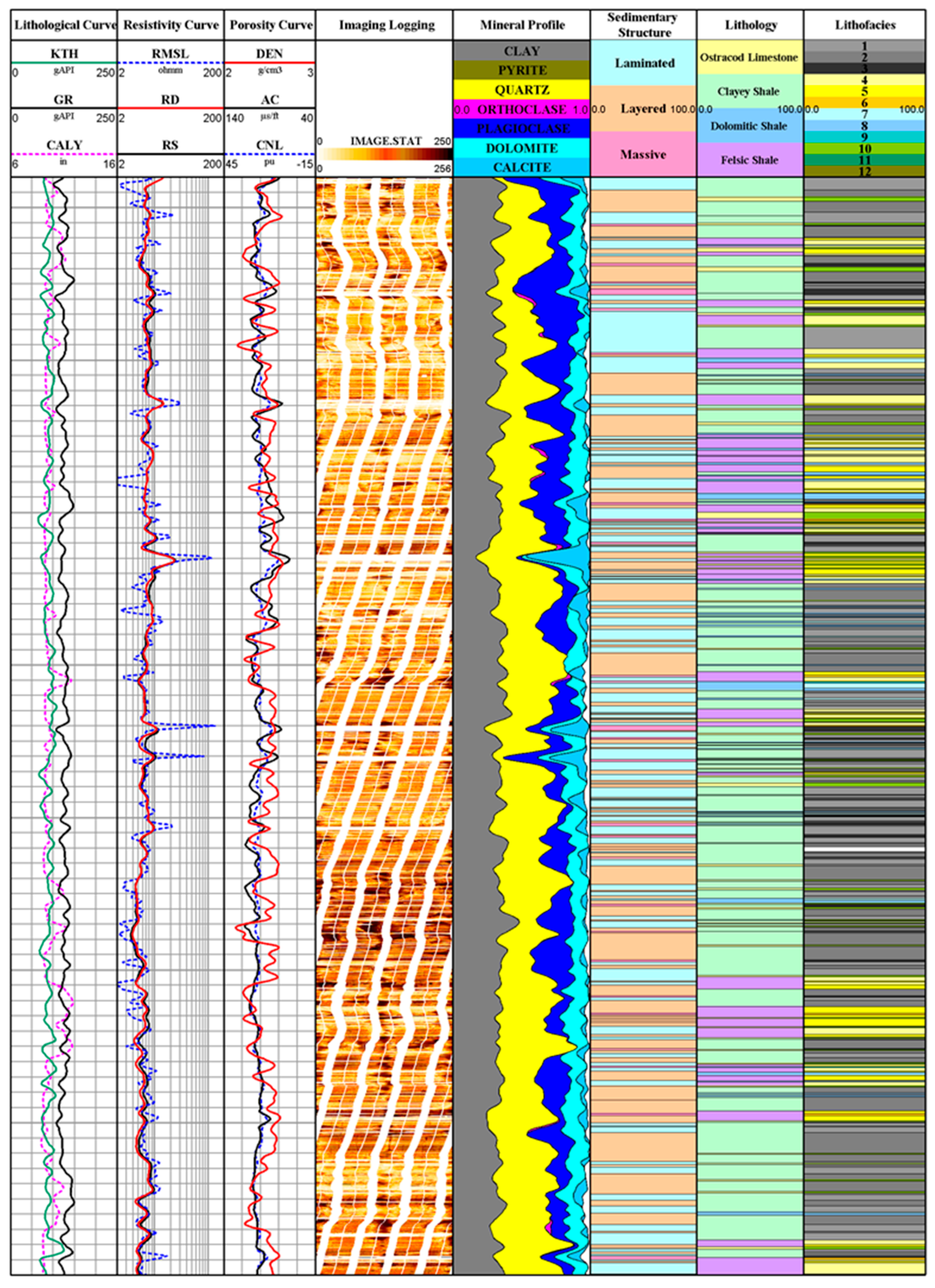 Energies 17 00779 g002