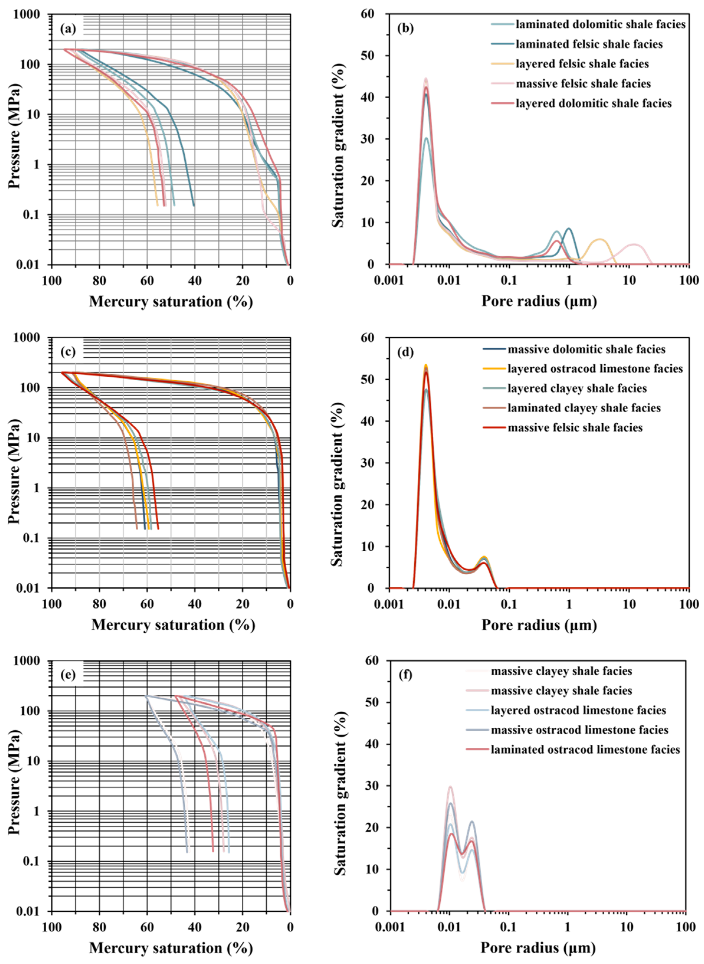 Energies 17 00779 g007