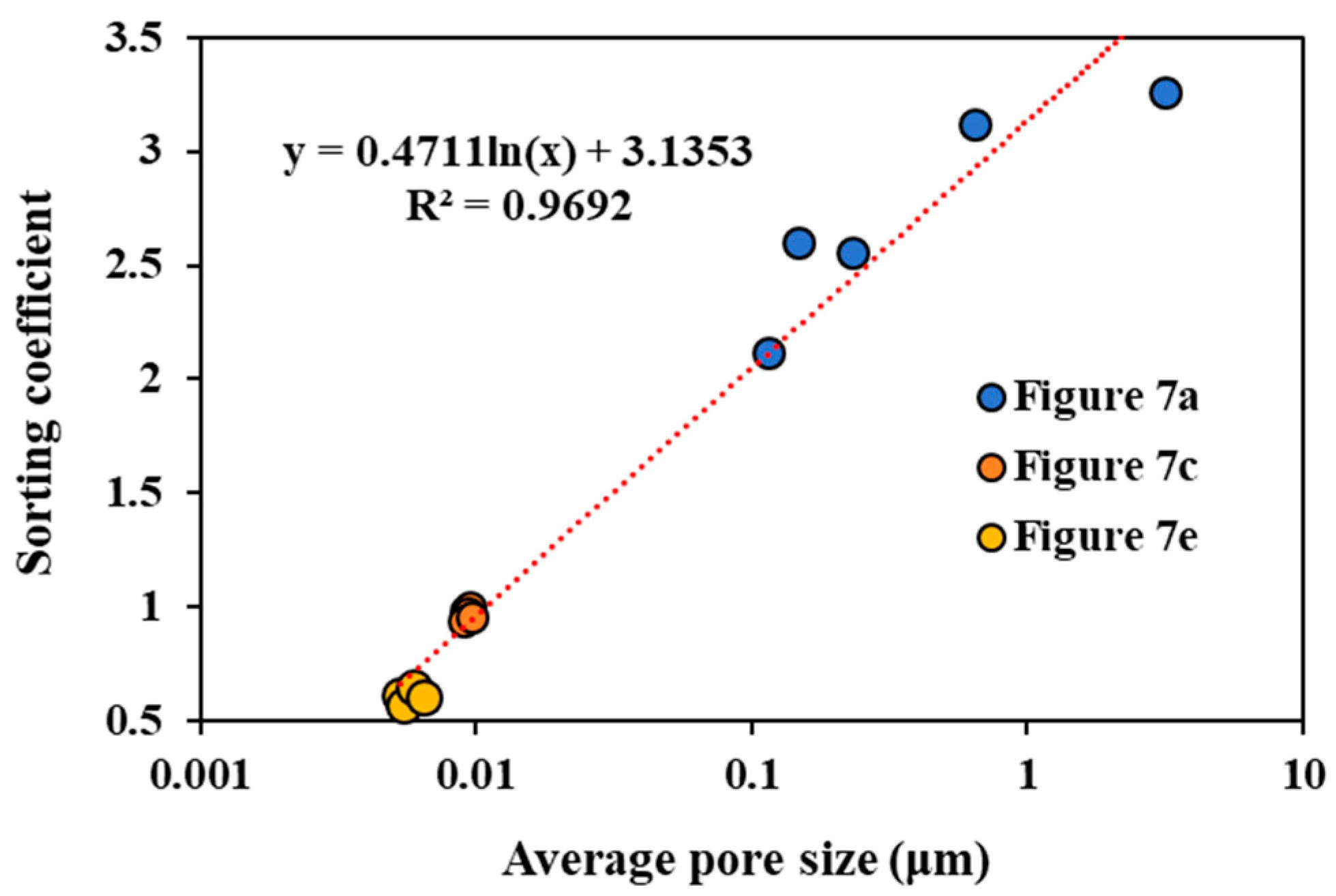 Energies 17 00779 g009