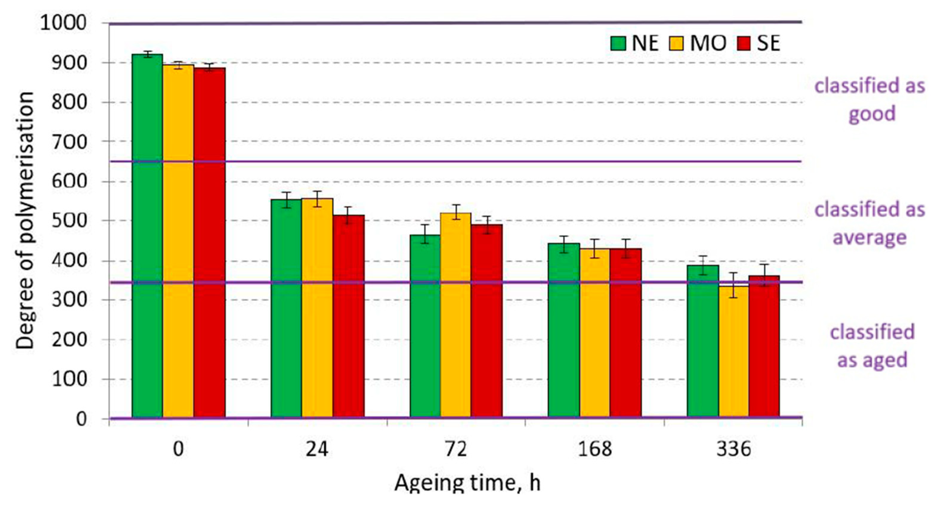 Energies 17 00784 g002