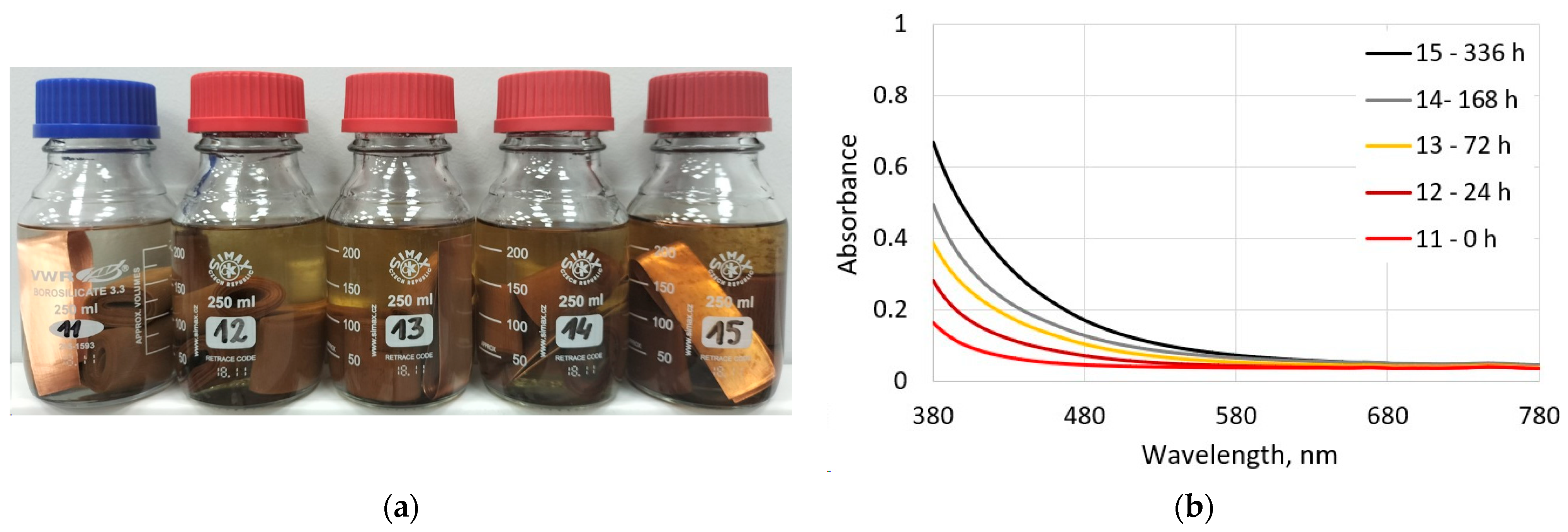 Energies 17 00784 g006