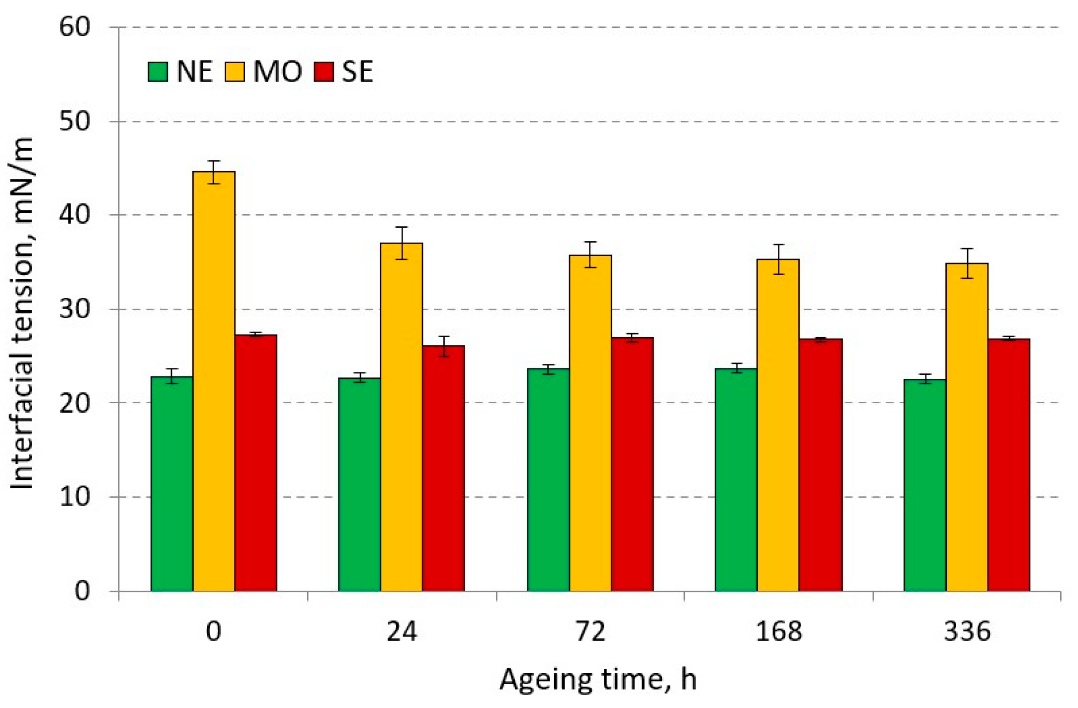 Energies 17 00784 g008