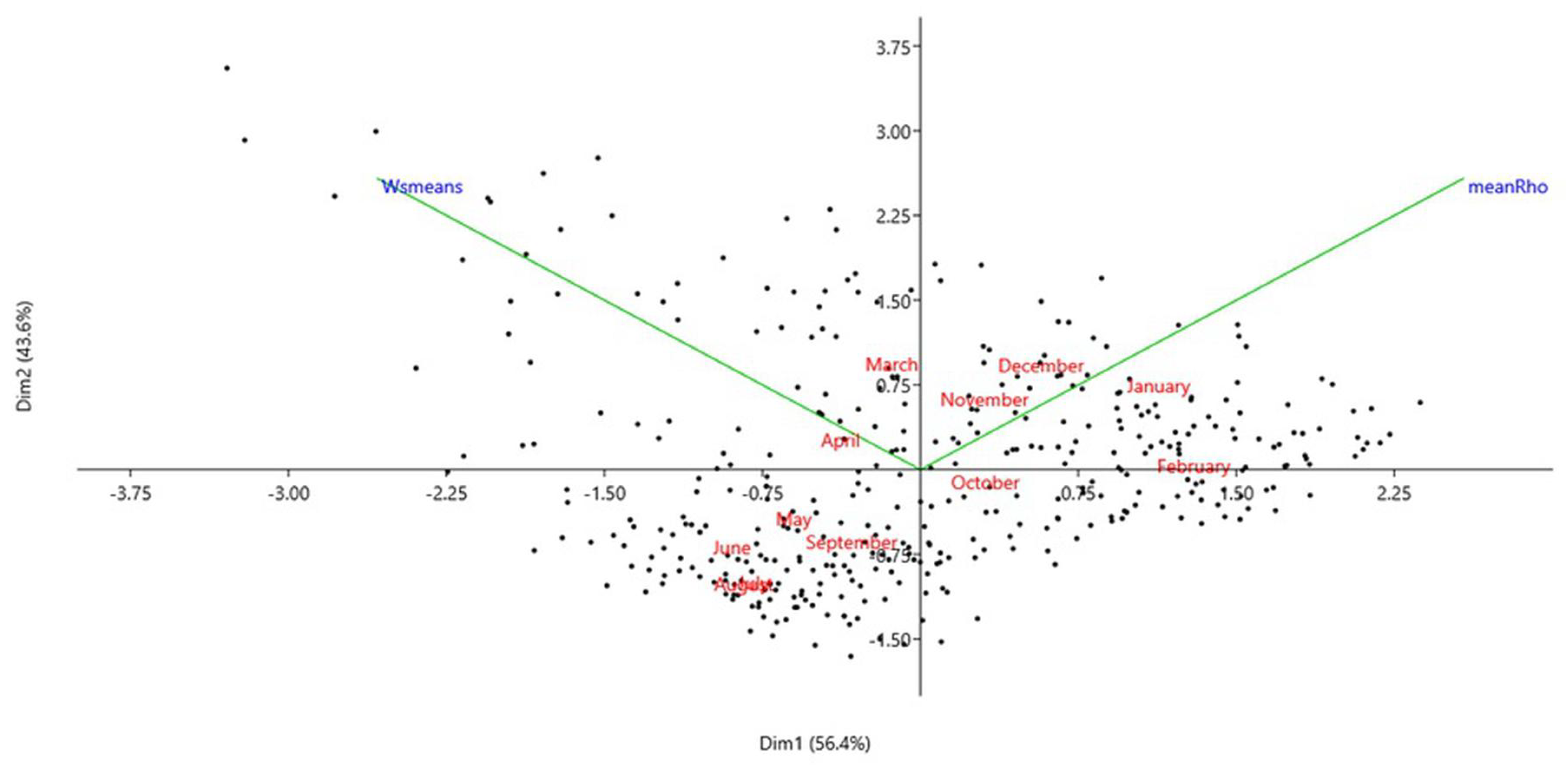 Energies 17 00785 g008