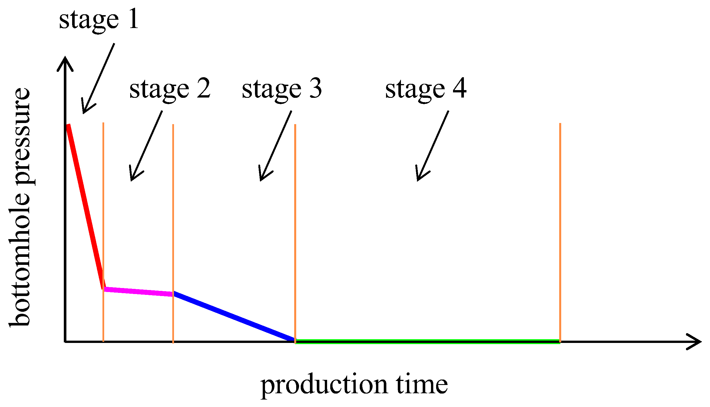 Energies 17 00789 g003