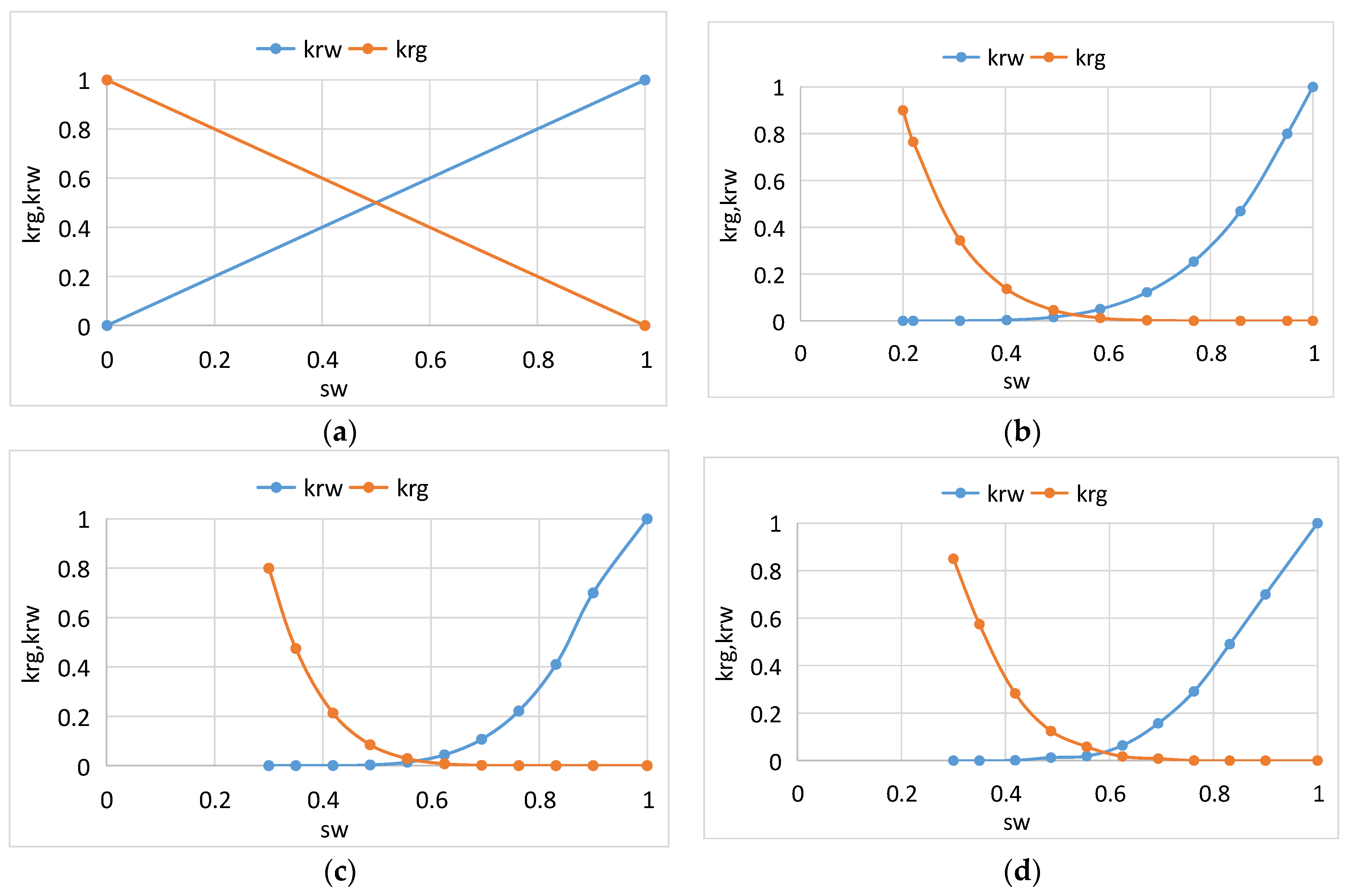 Energies 17 00789 g004