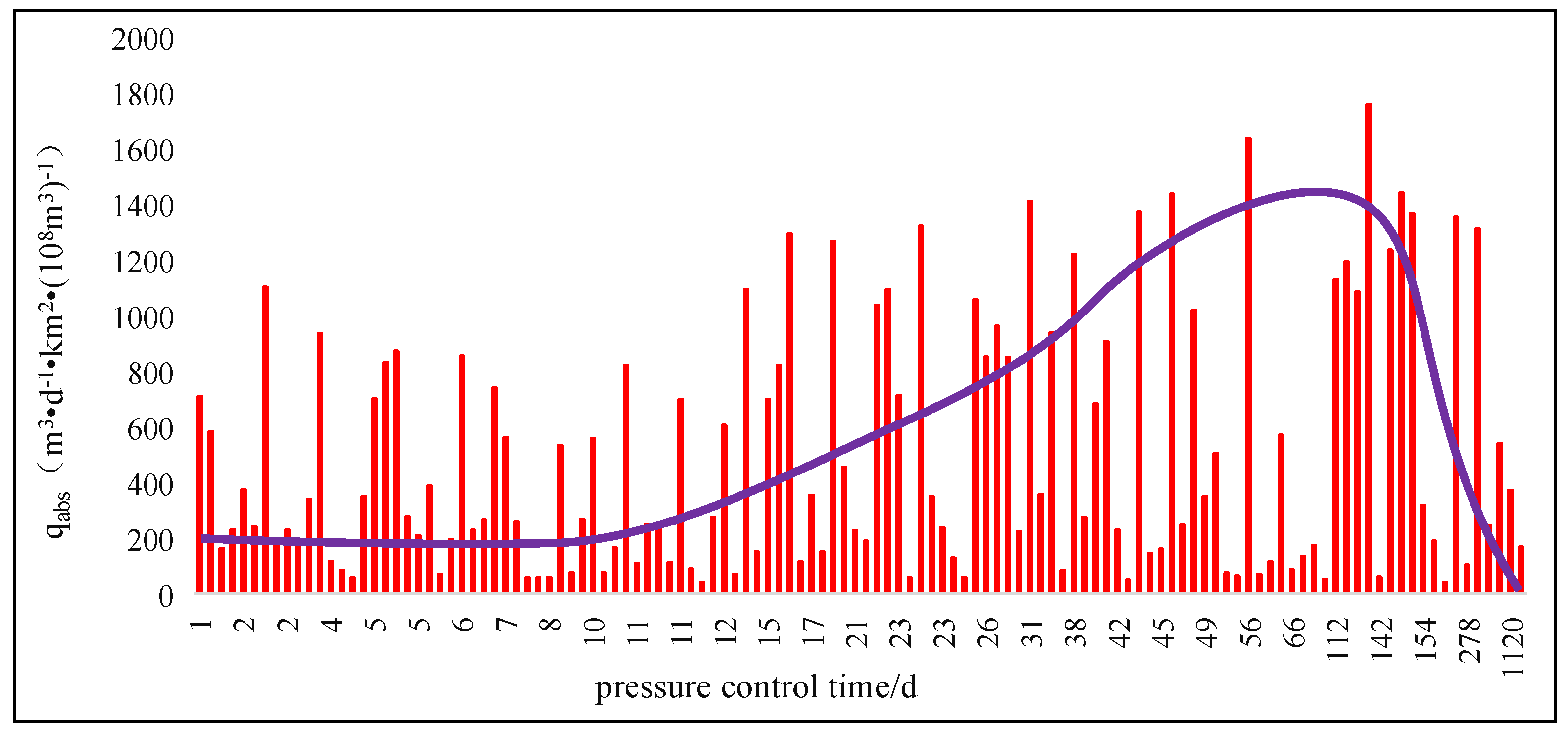 Energies 17 00789 g008