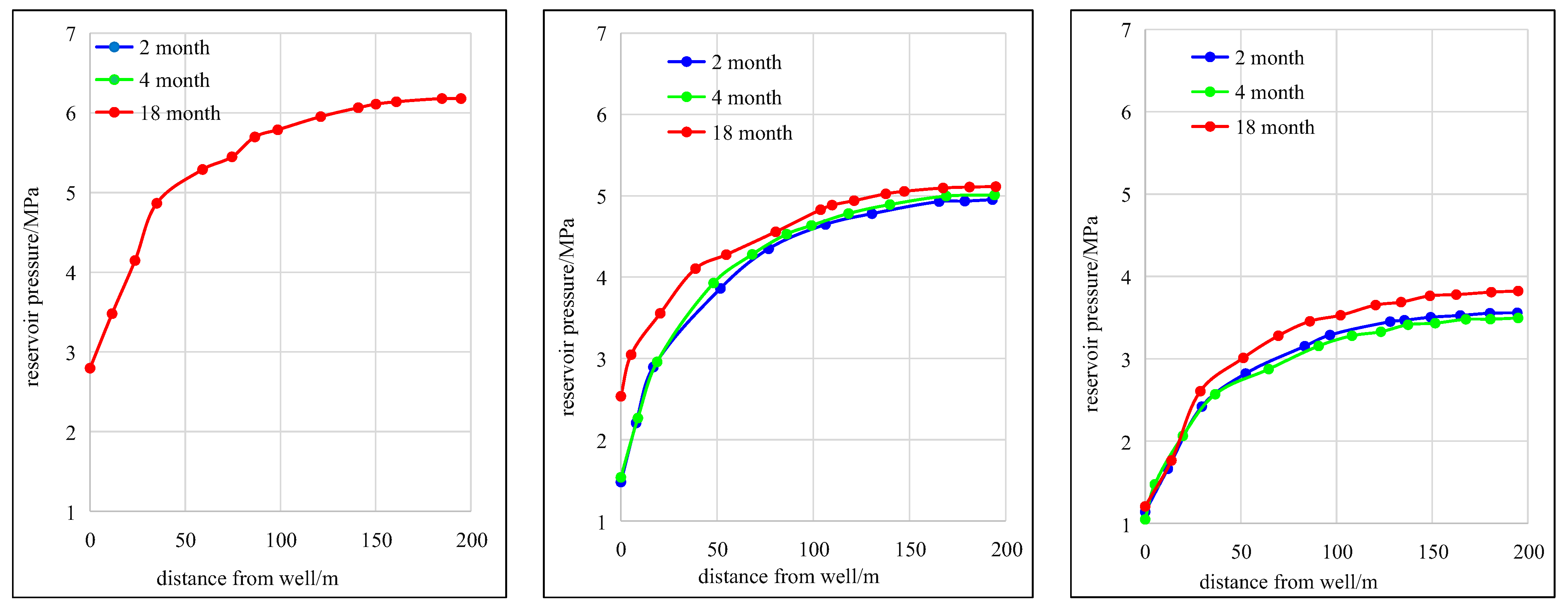 Energies 17 00789 g010