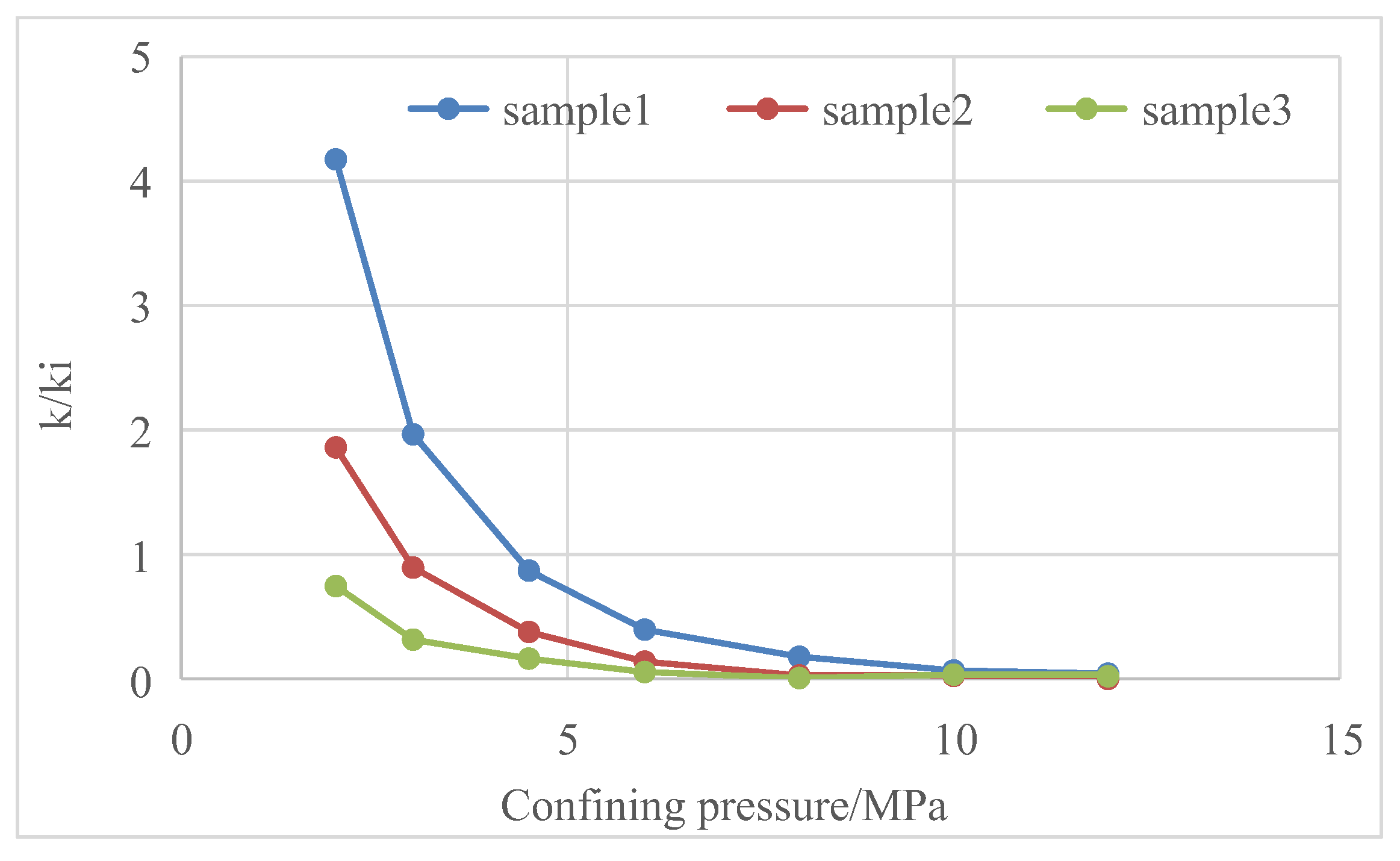 Energies 17 00789 g012