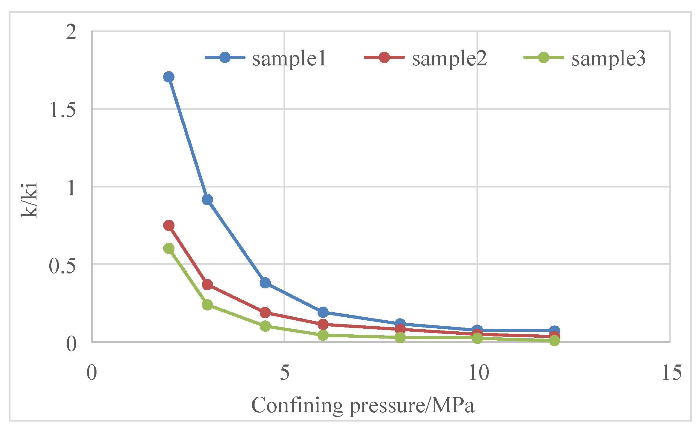 Energies 17 00789 g013