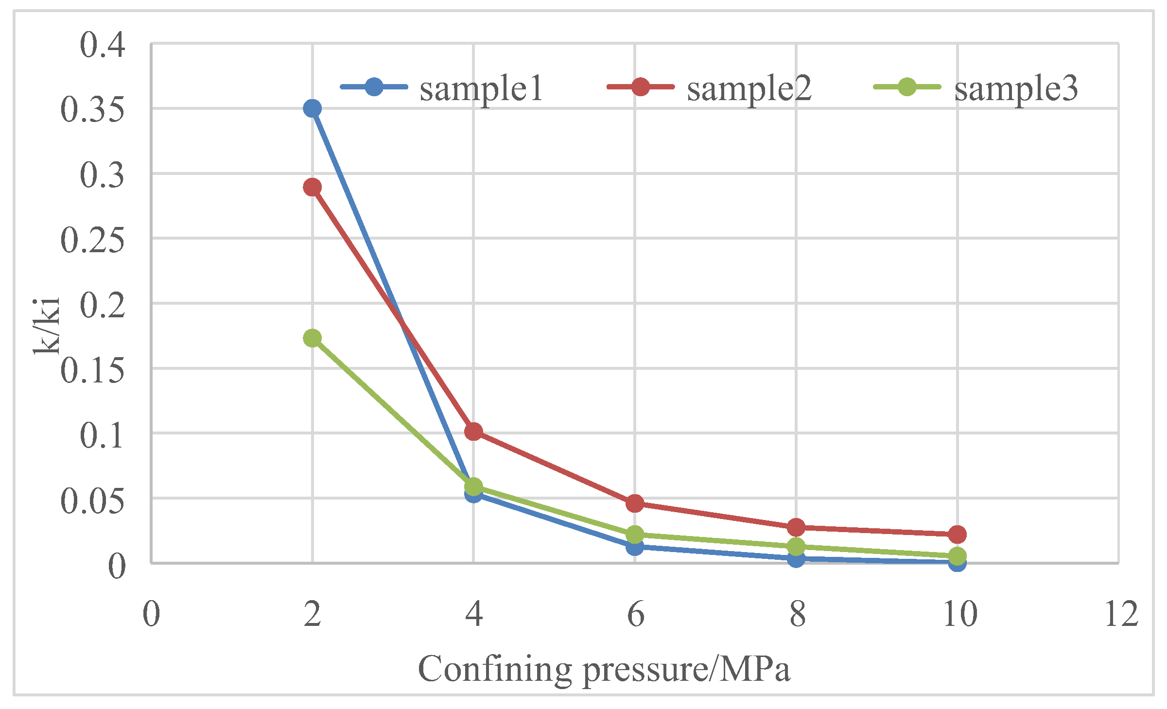 Energies 17 00789 g015