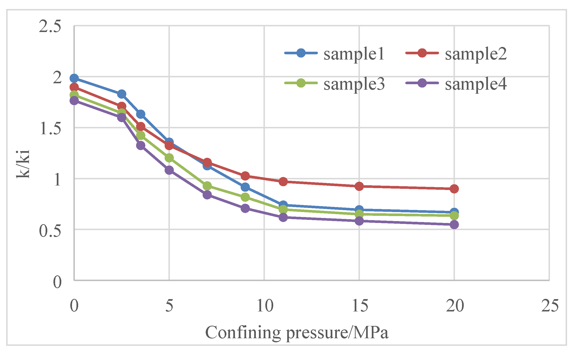 Energies 17 00789 g016