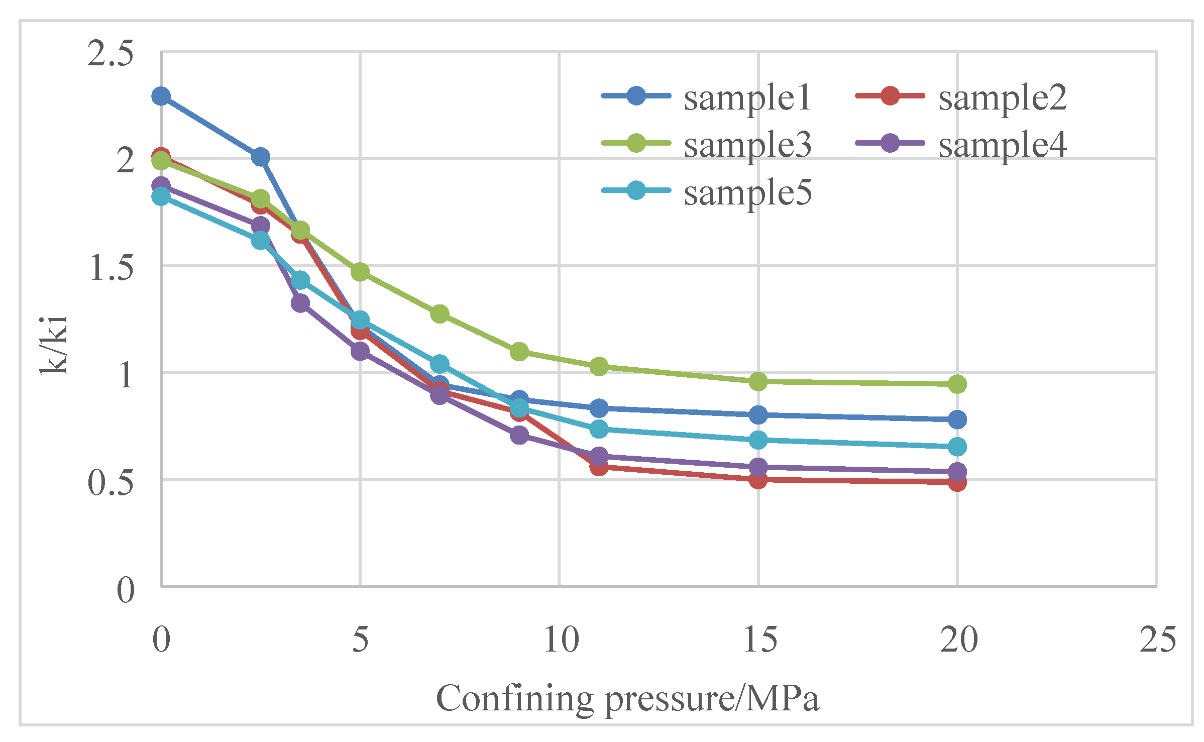 Energies 17 00789 g018