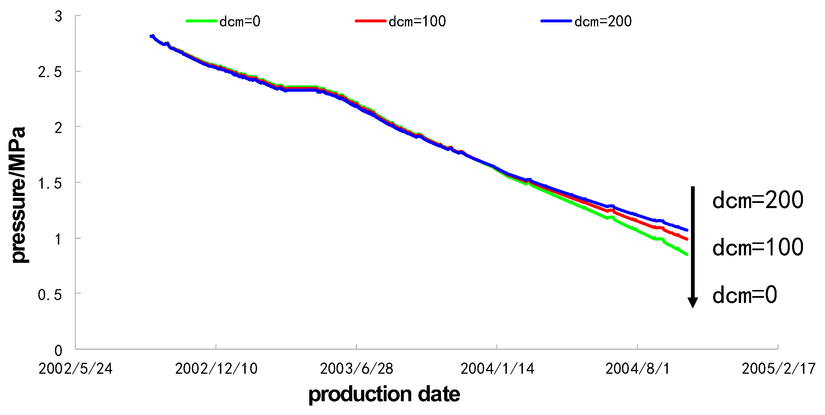 Energies 17 00789 g023