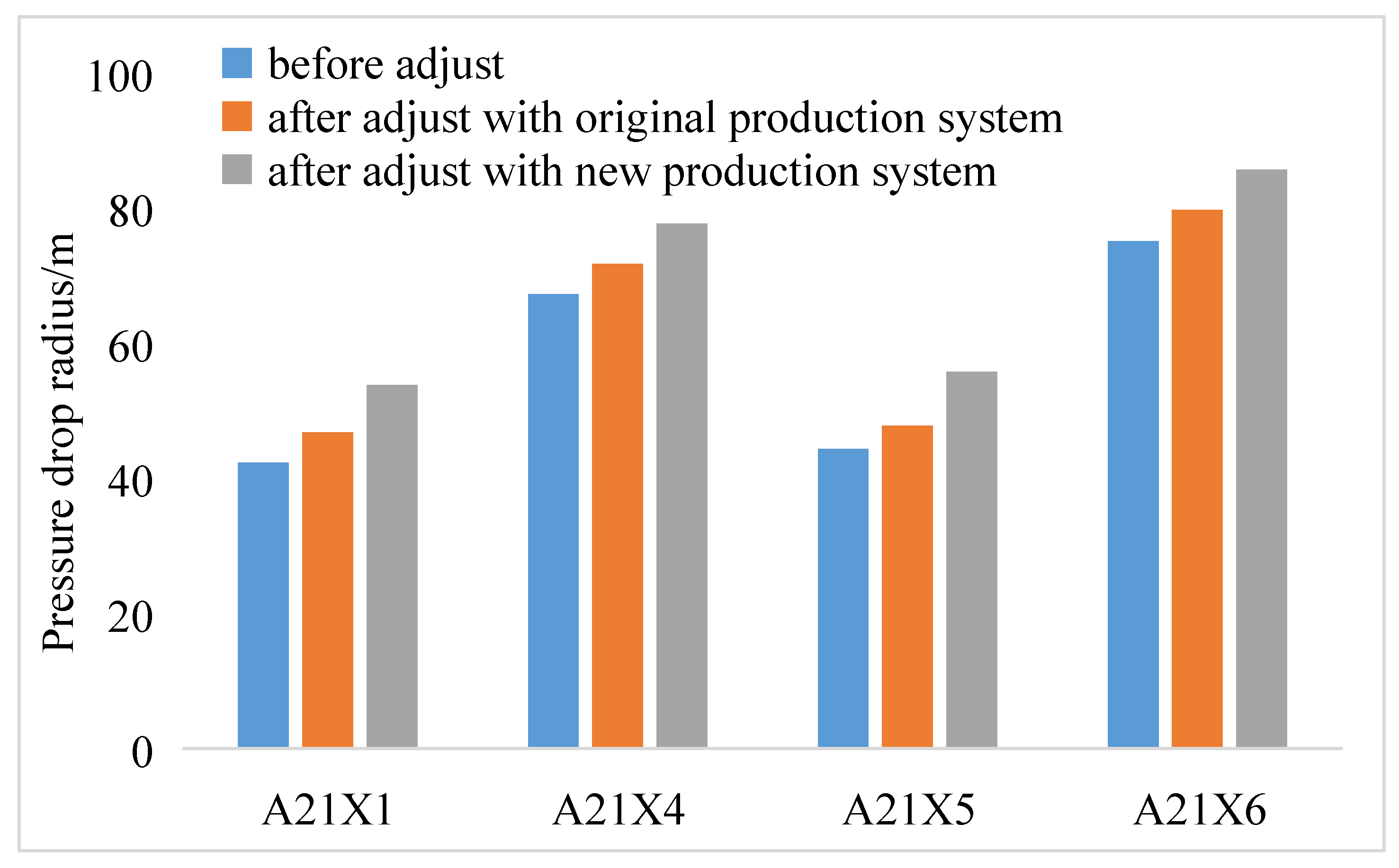 Energies 17 00789 g025