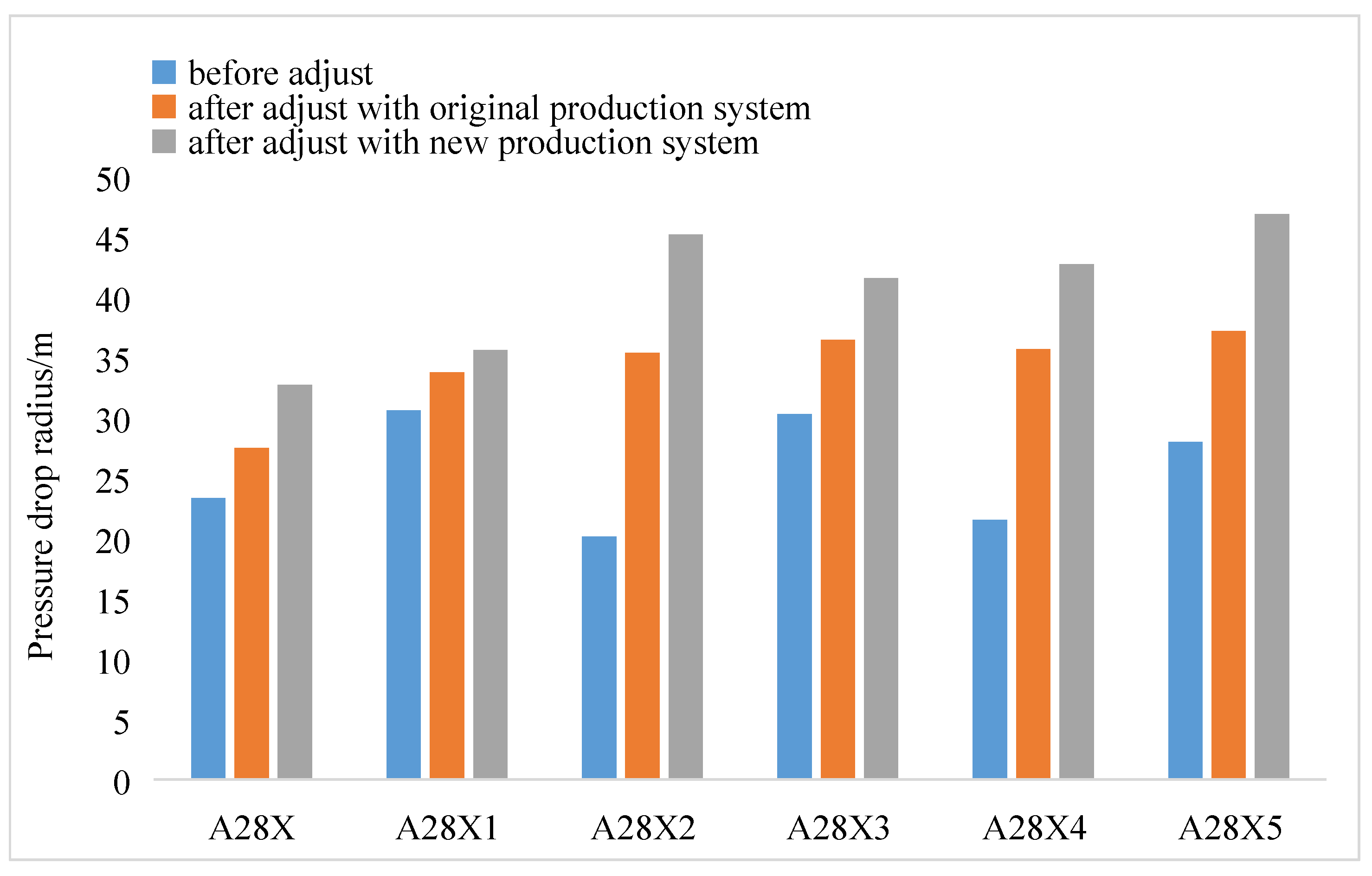 Energies 17 00789 g026