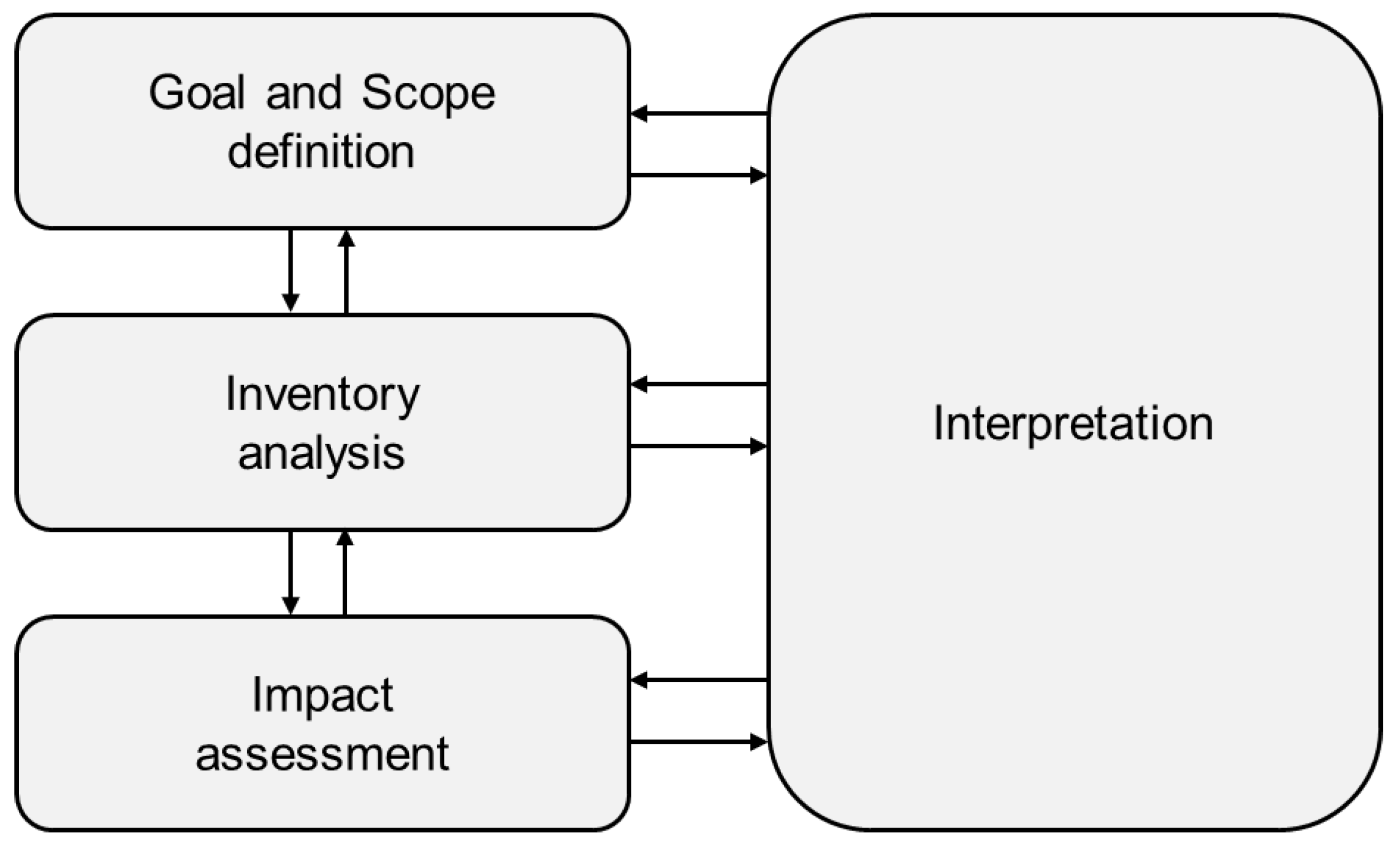 Energies 17 00793 g002