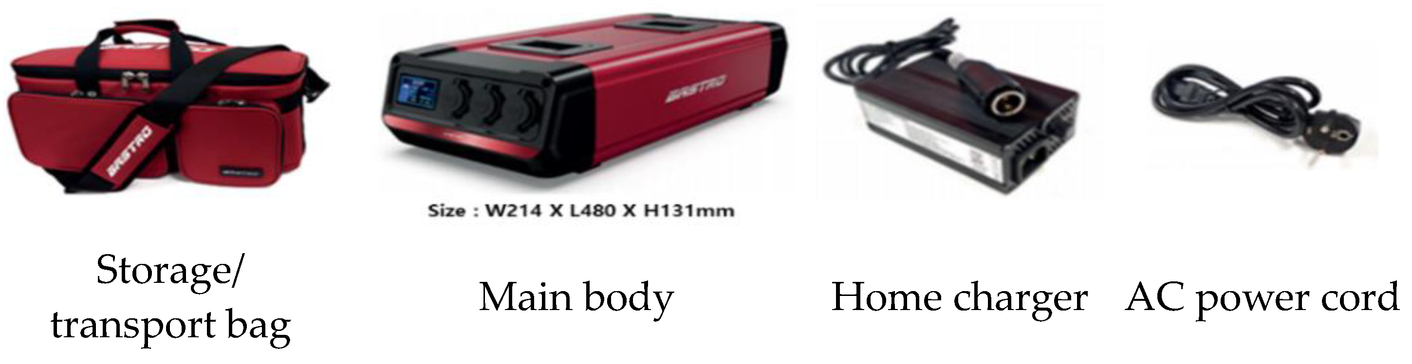 Energies 17 00793 g003