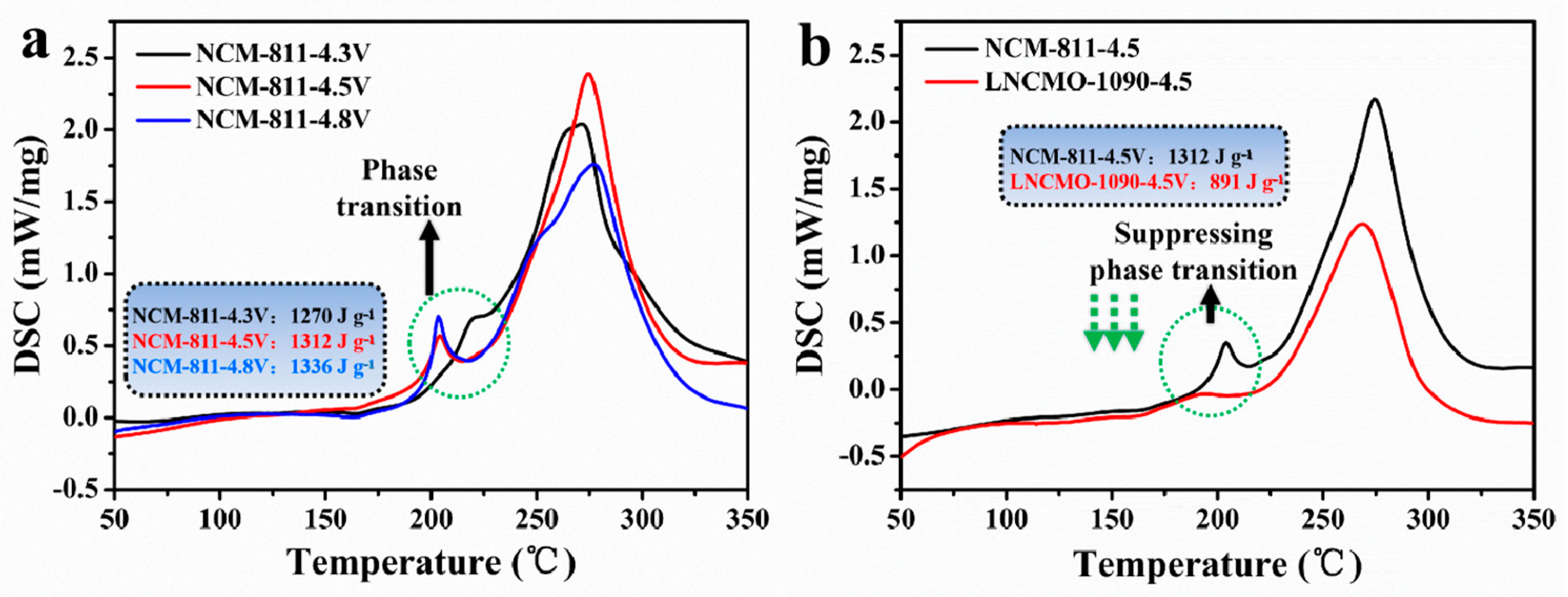 Energies 17 00810 g007