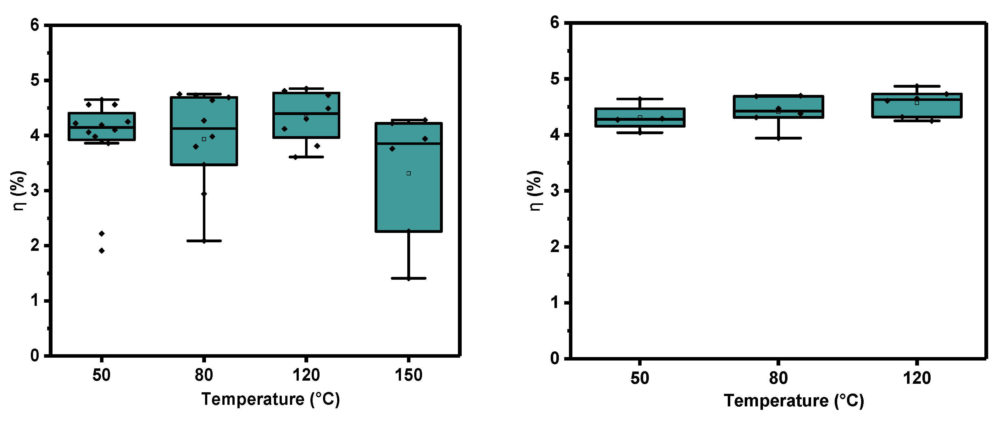 Energies 17 00814 g014