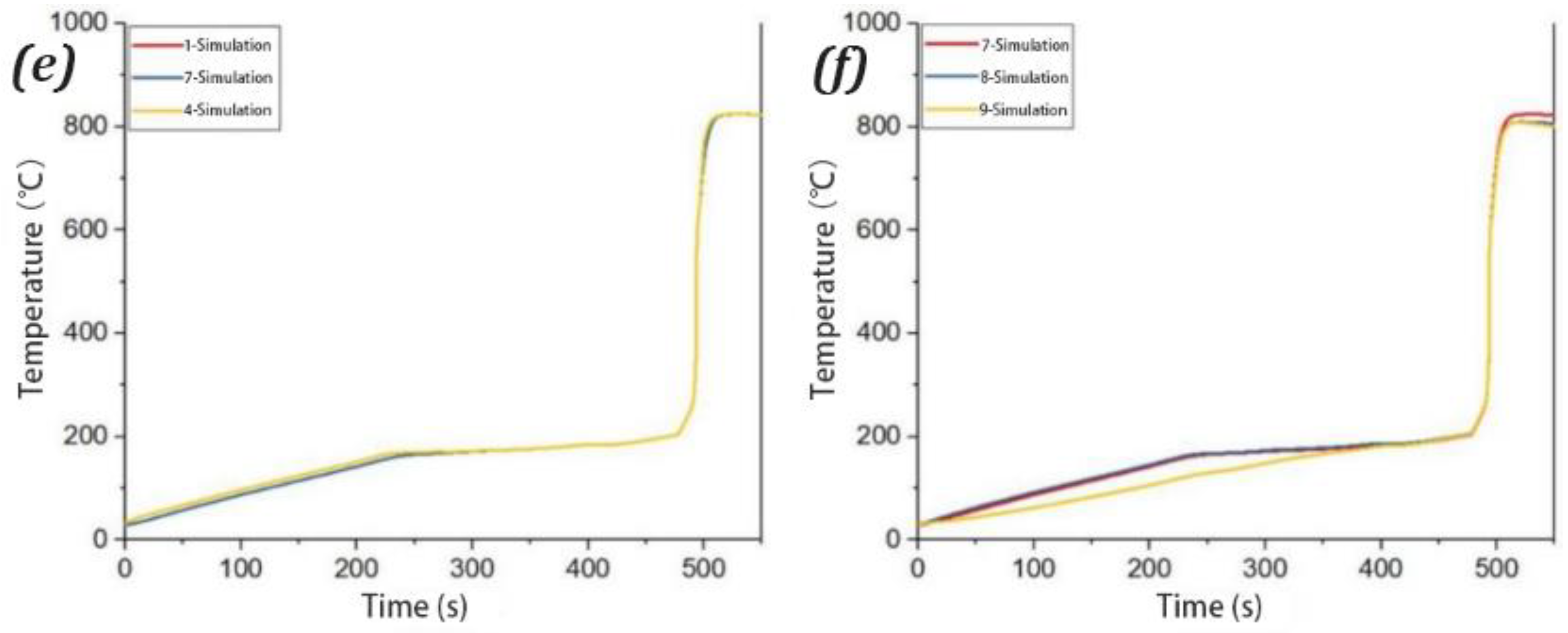 Energies 17 00826 g006b