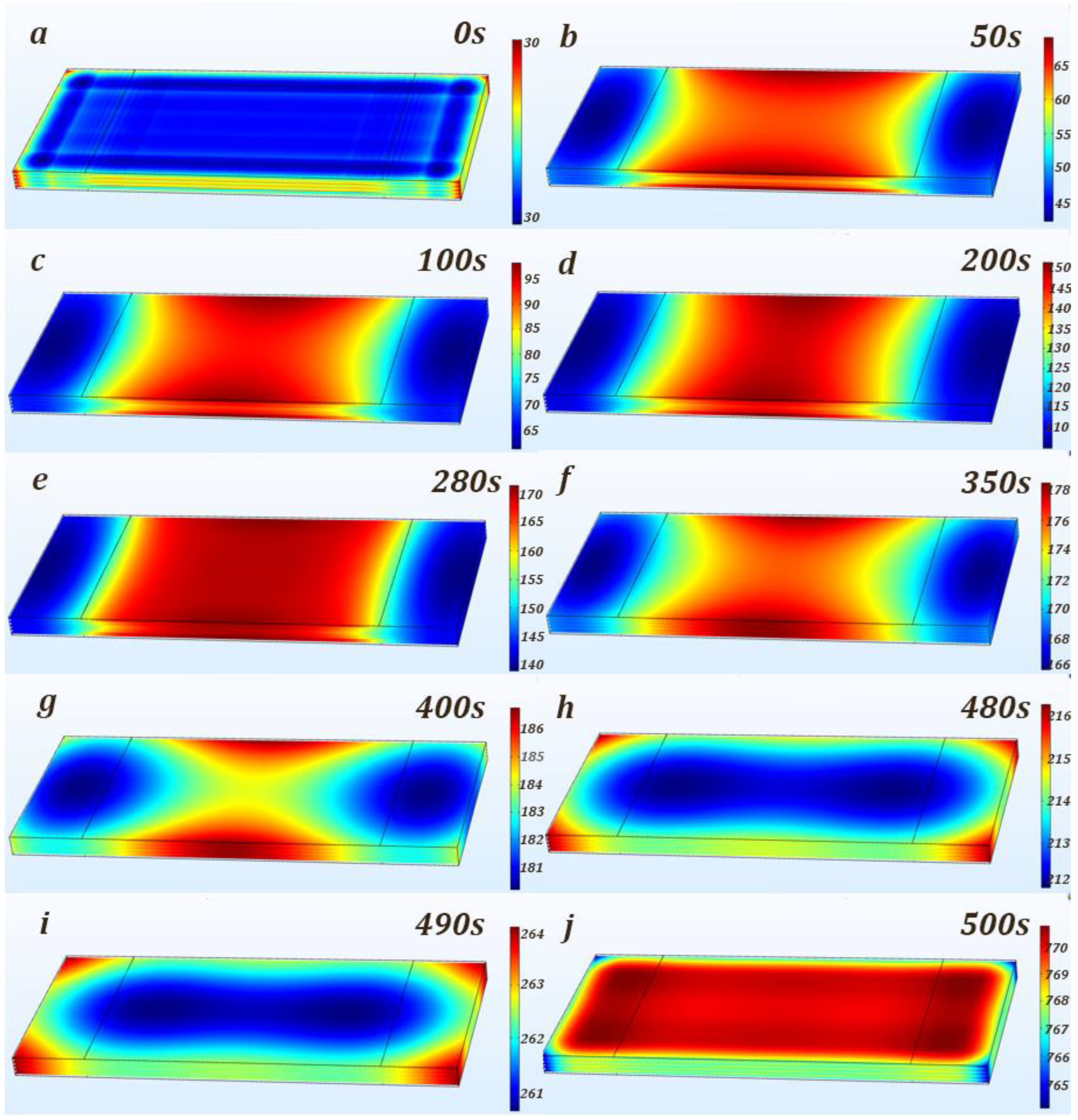 Energies 17 00826 g007