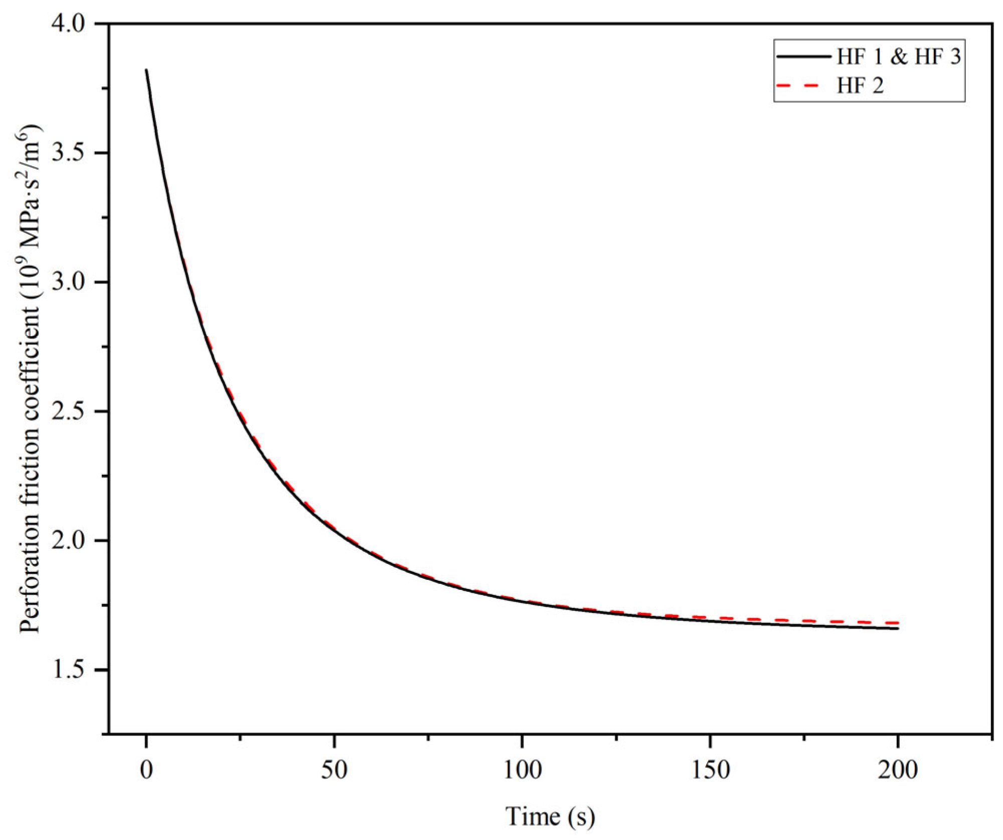 Energies 17 00828 g008