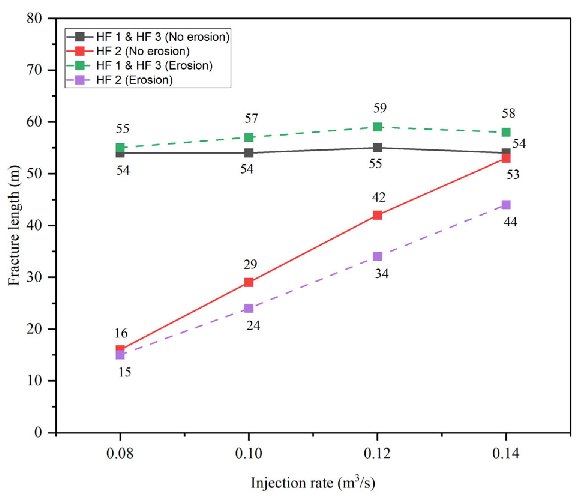 Energies 17 00828 g010