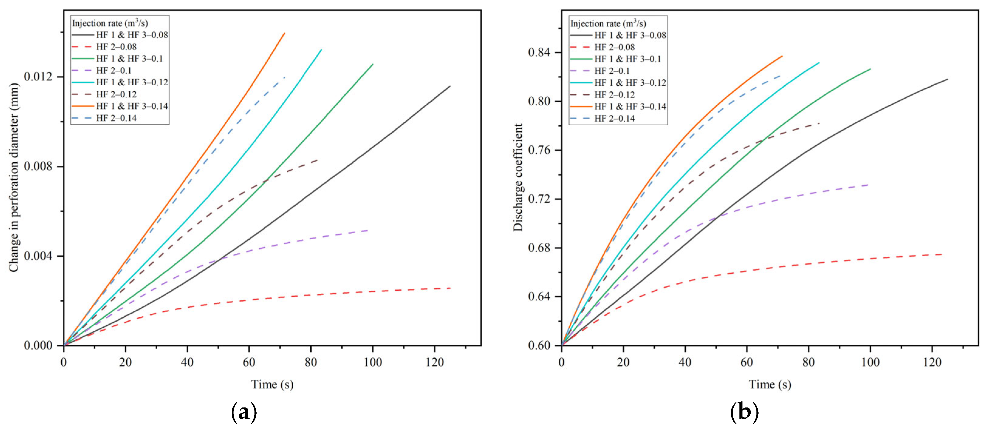 Energies 17 00828 g012