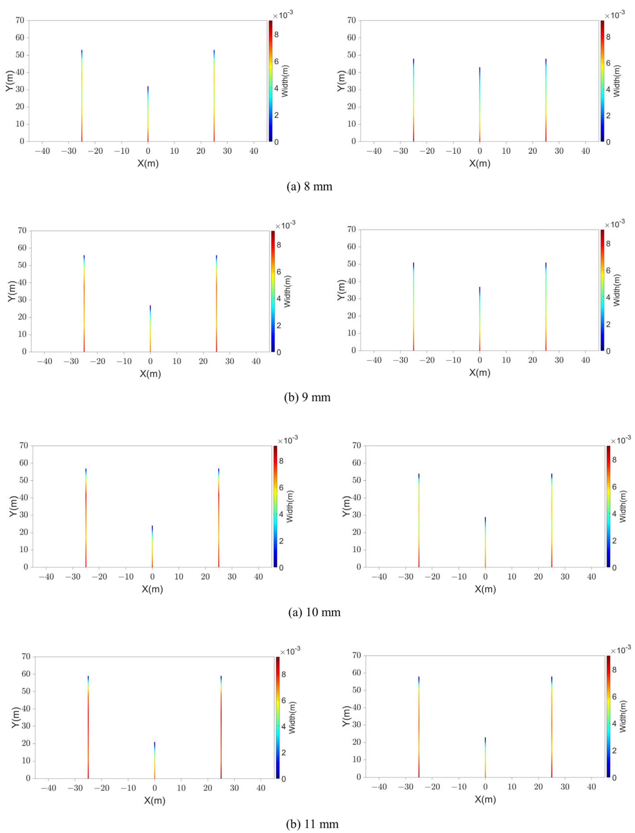 Energies 17 00828 g013