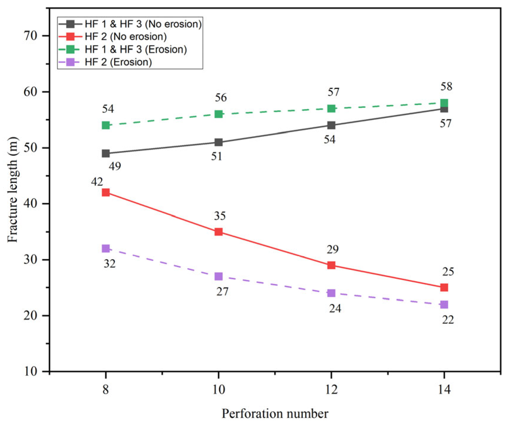 Energies 17 00828 g019