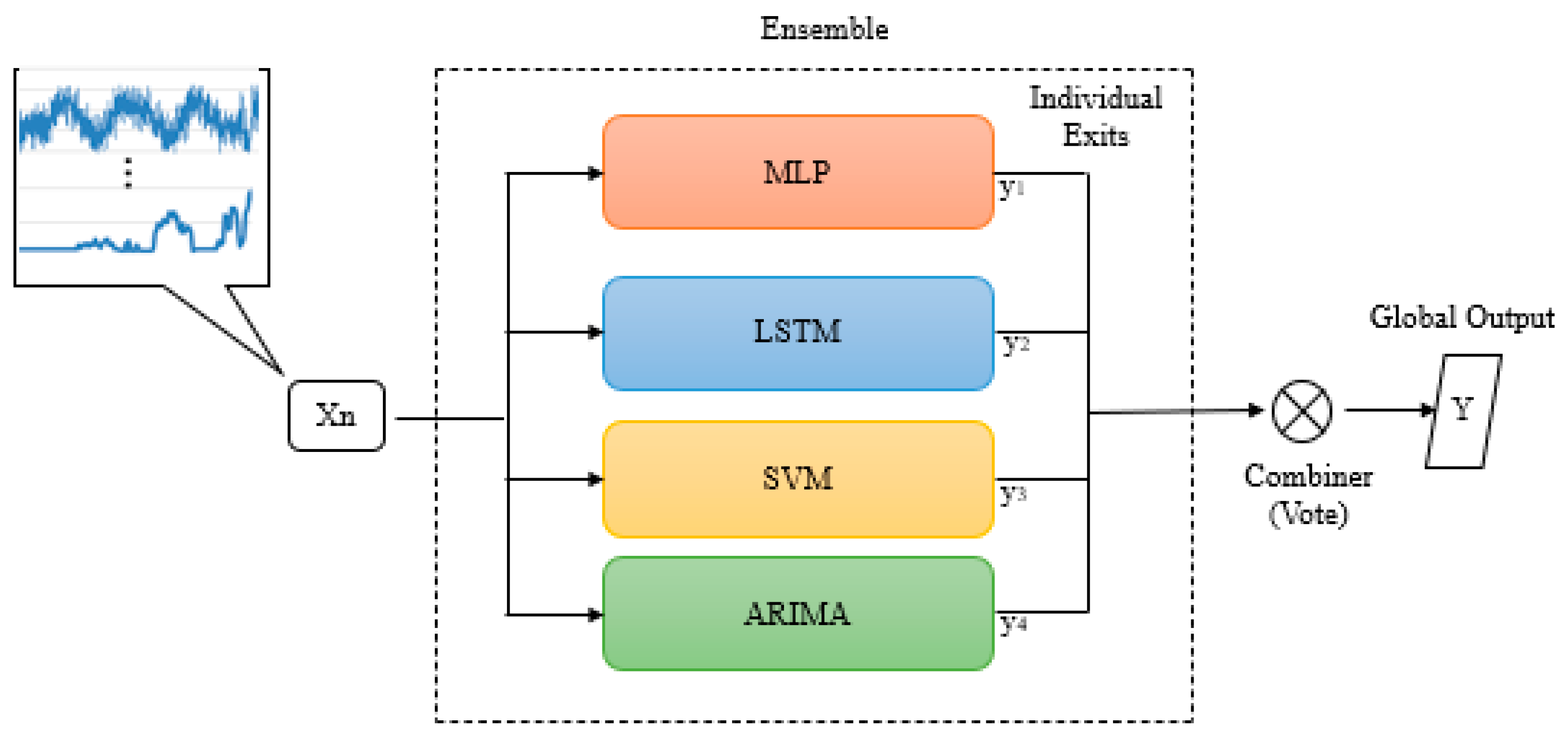 Energies 17 00829 g008 Energies 17 00829 g008
