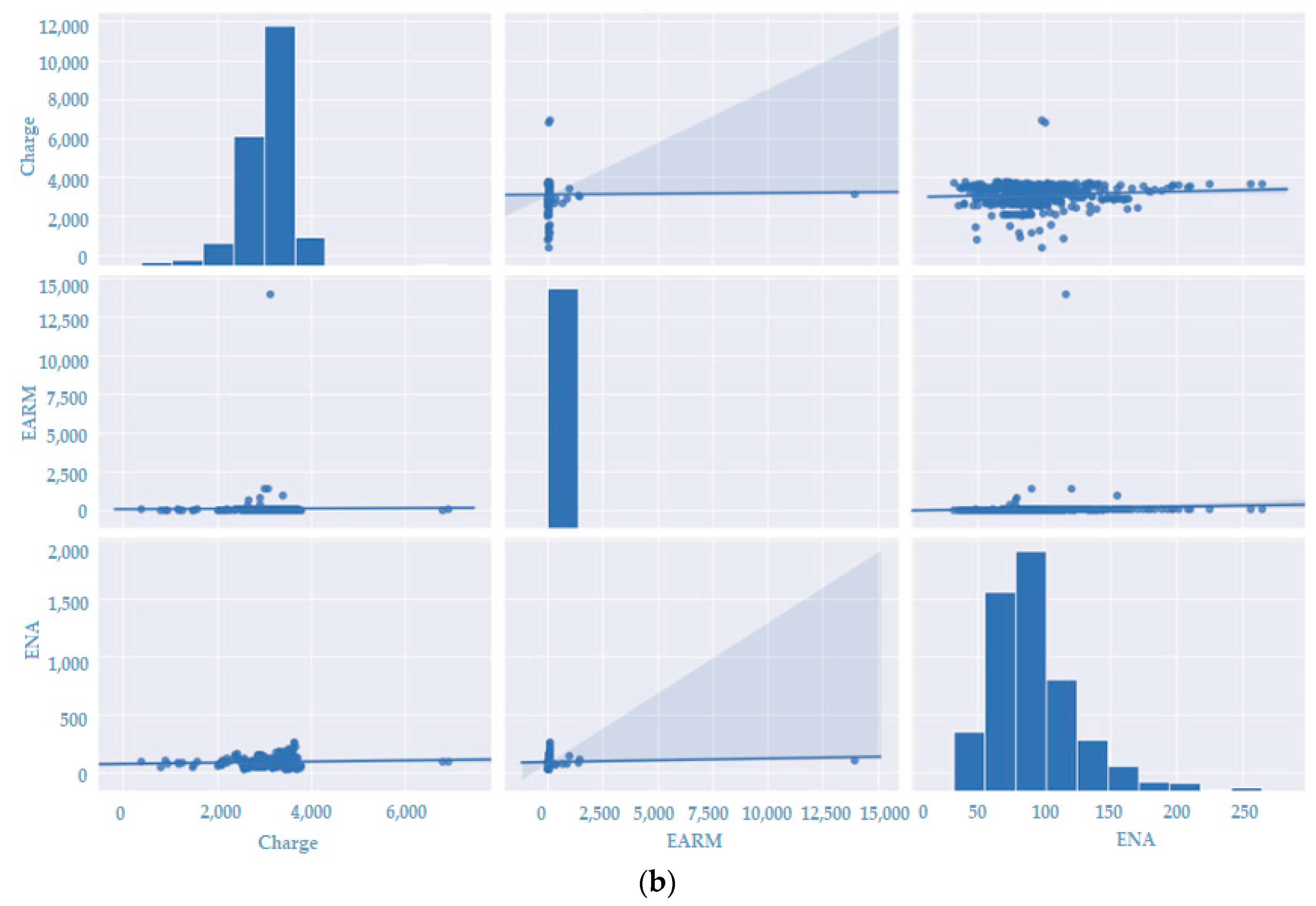 Energies 17 00829 g009b Energies 17 00829 g009b