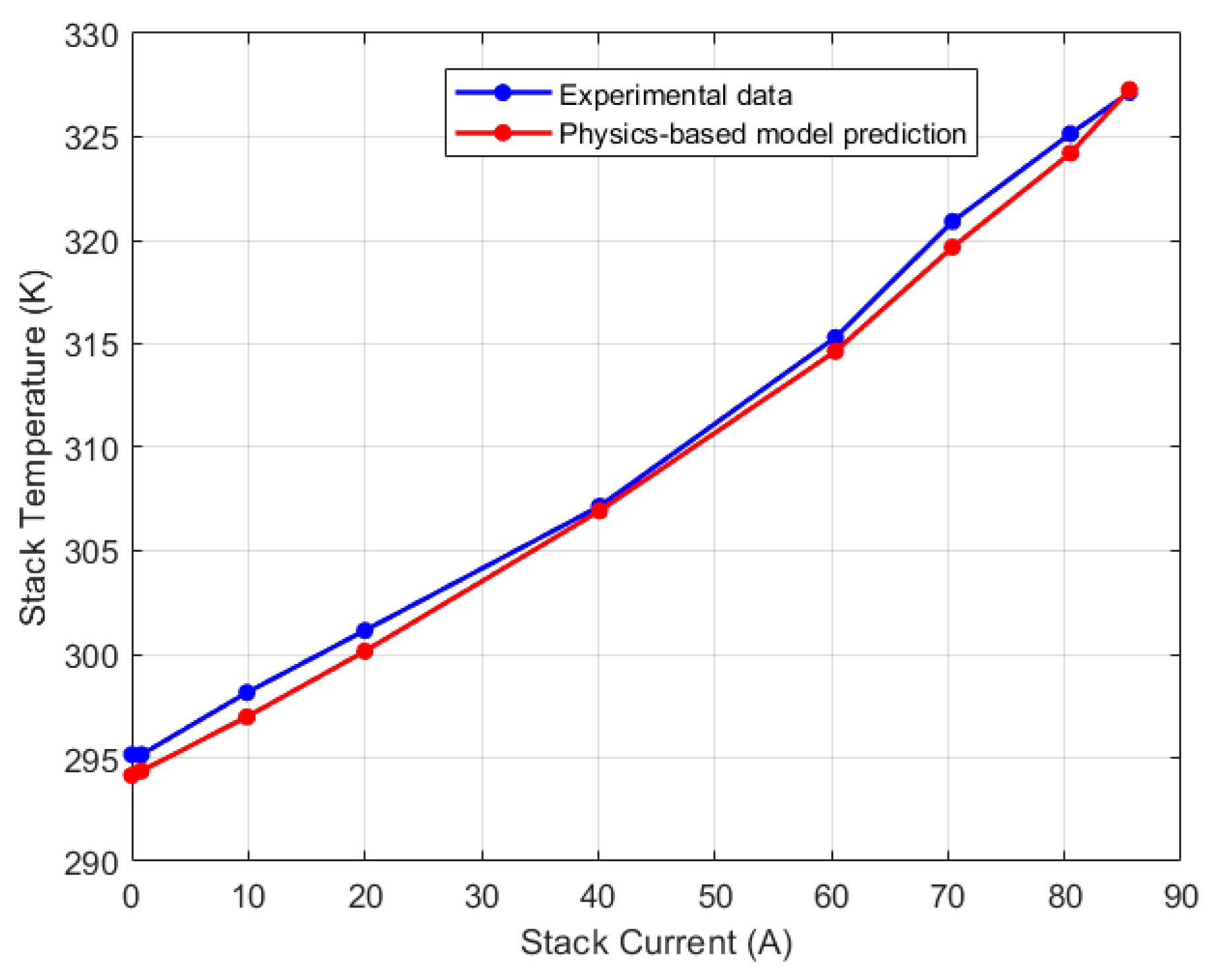 Energies 17 00831 g006
