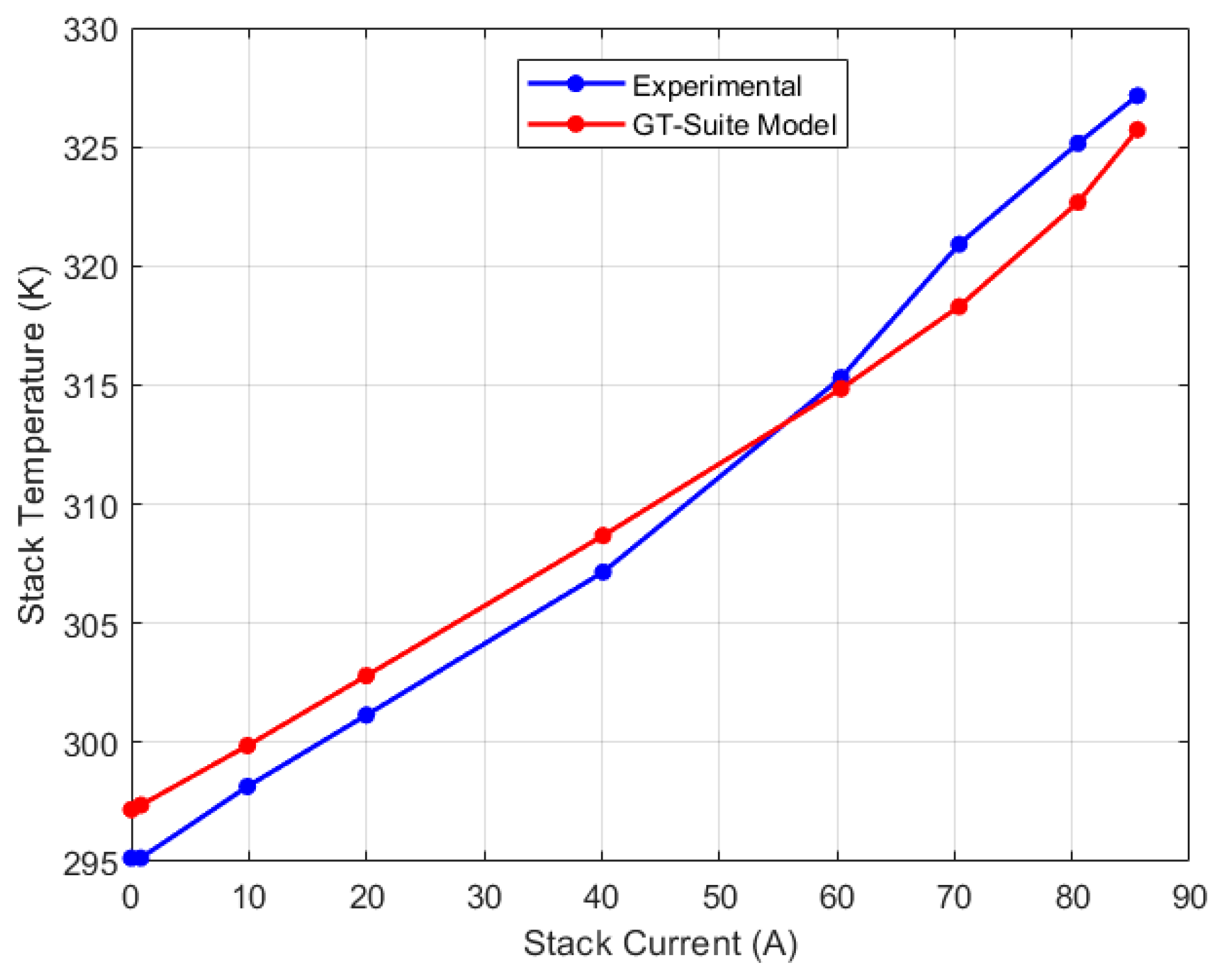 Energies 17 00831 g008