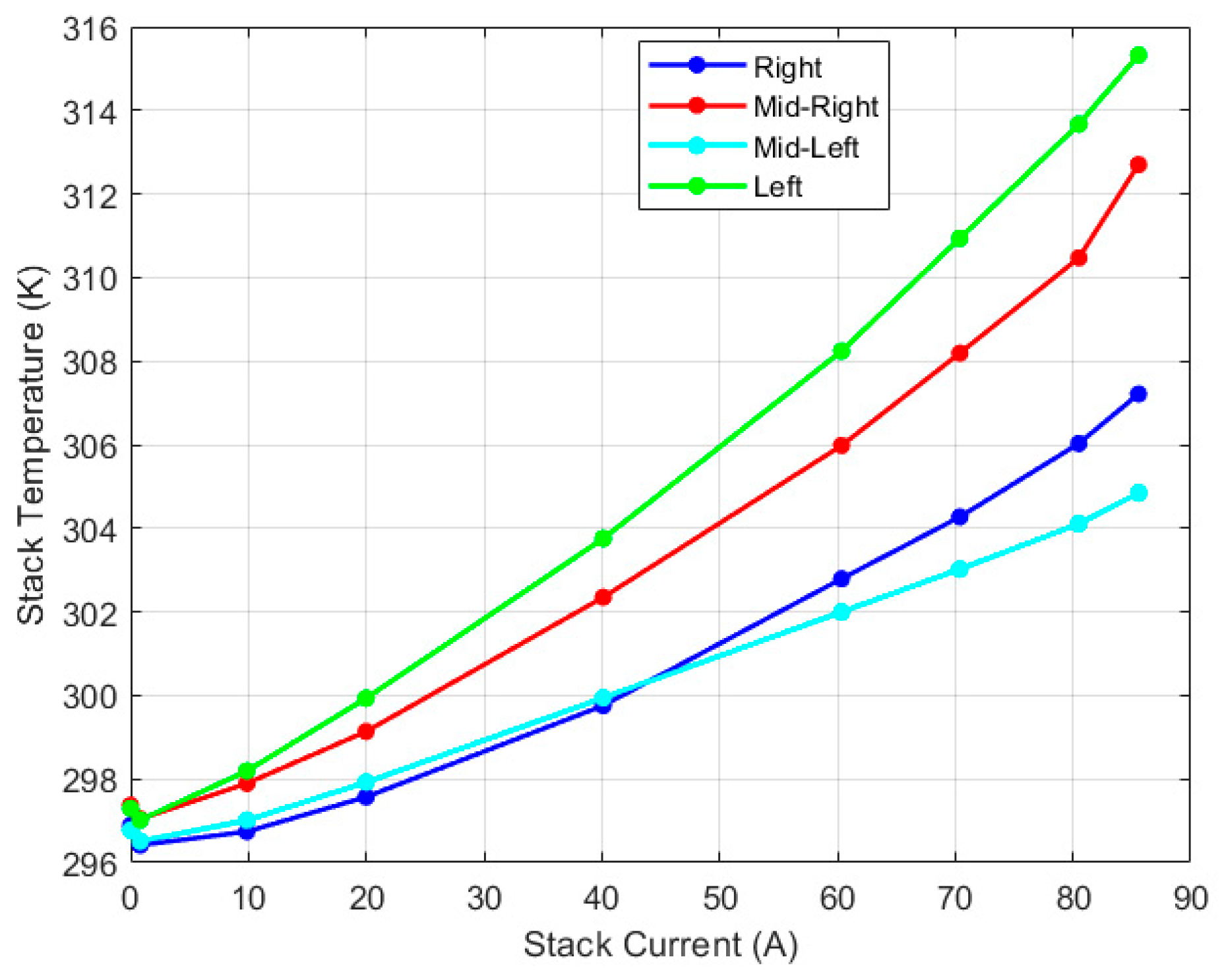 Energies 17 00831 g012