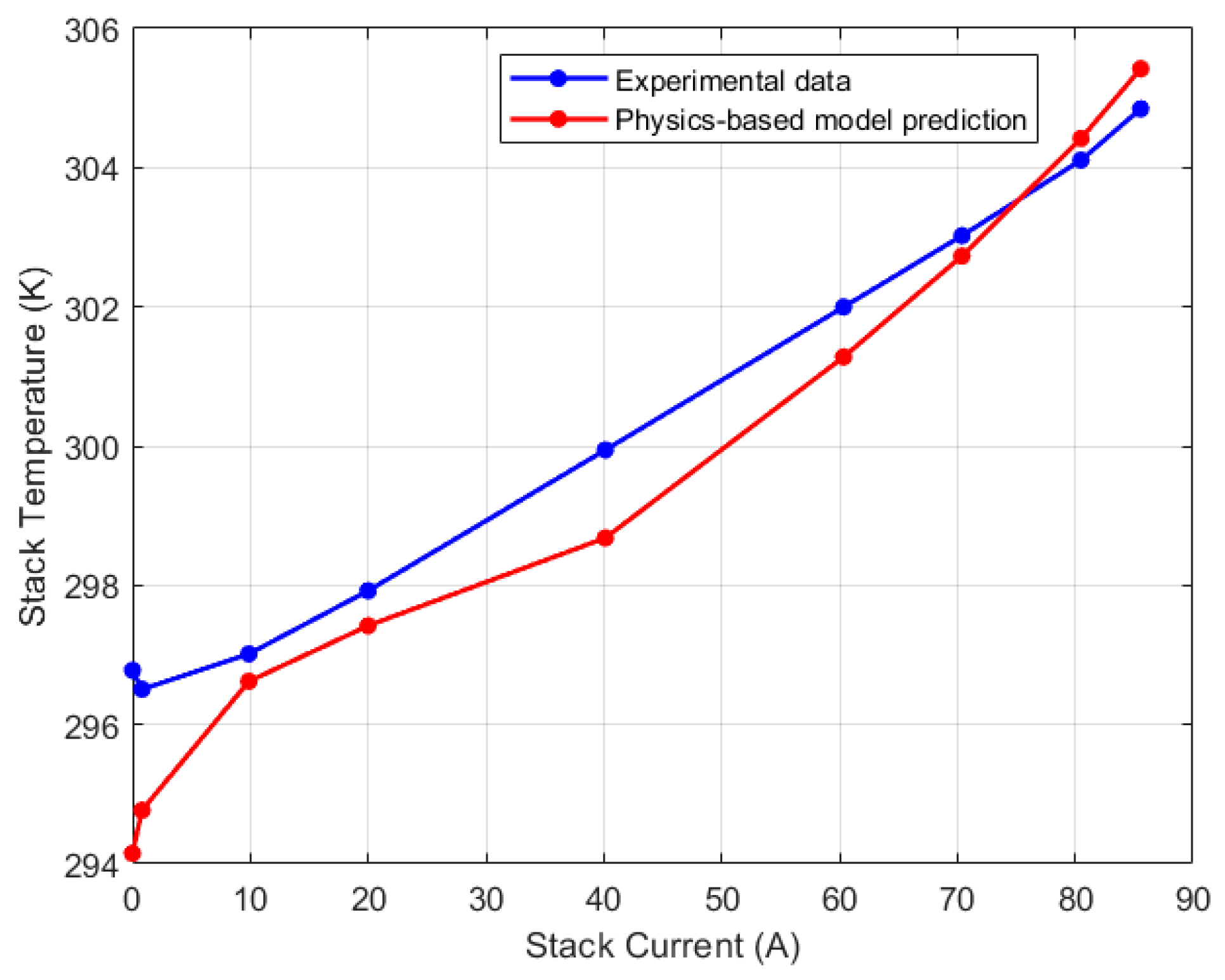 Energies 17 00831 g015