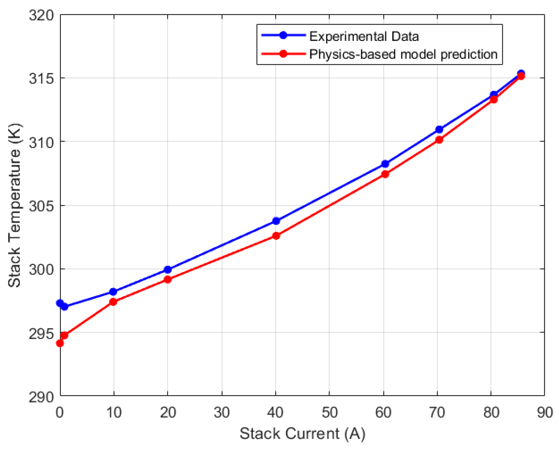 Energies 17 00831 g016