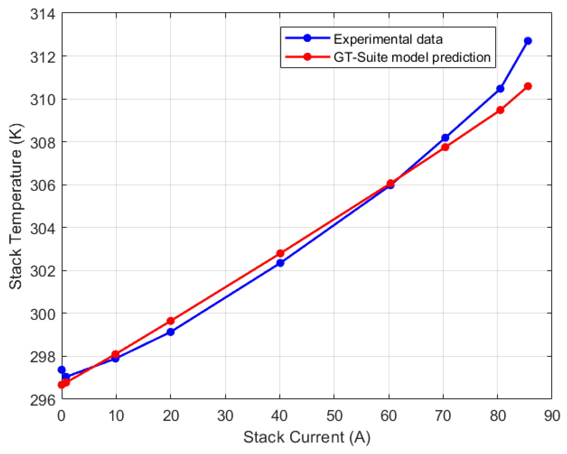 Energies 17 00831 g021