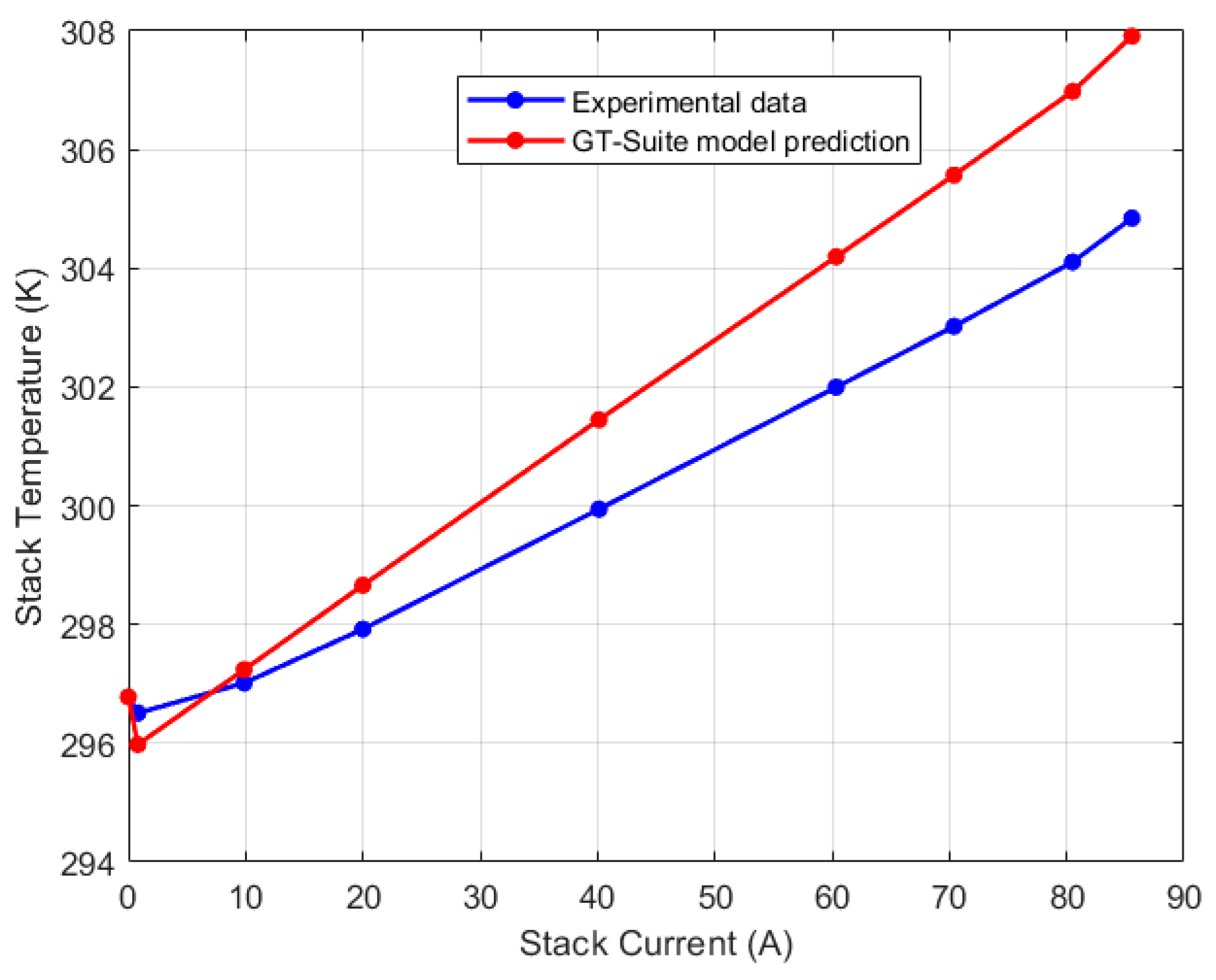 Energies 17 00831 g022