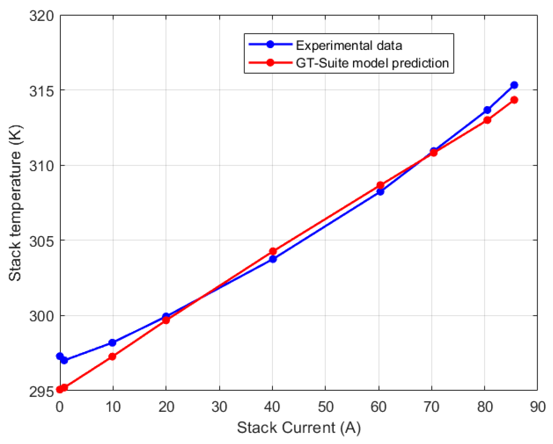 Energies 17 00831 g023