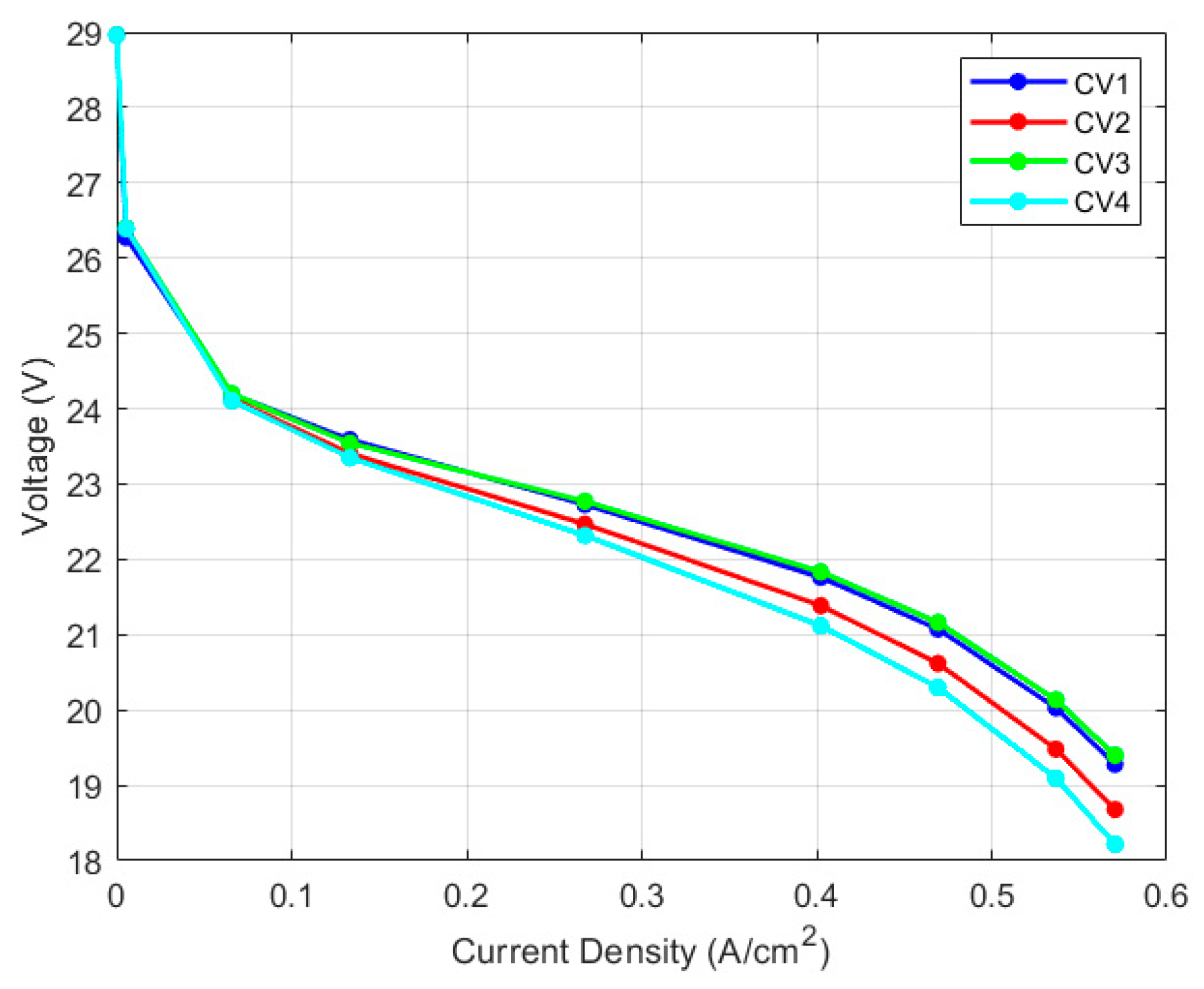 Energies 17 00831 g029