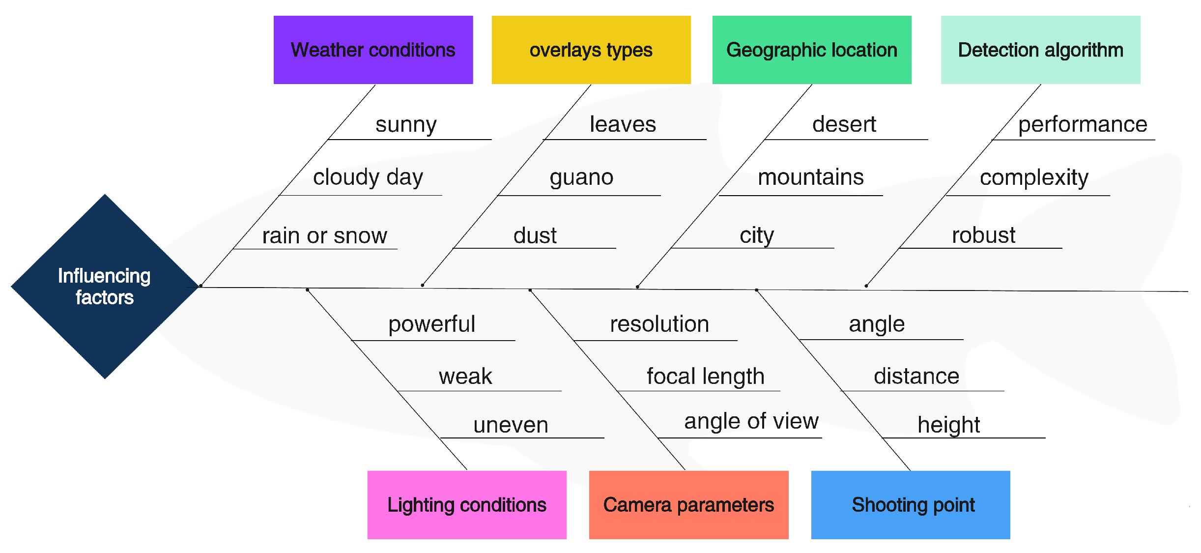 Energies 17 00837 g004