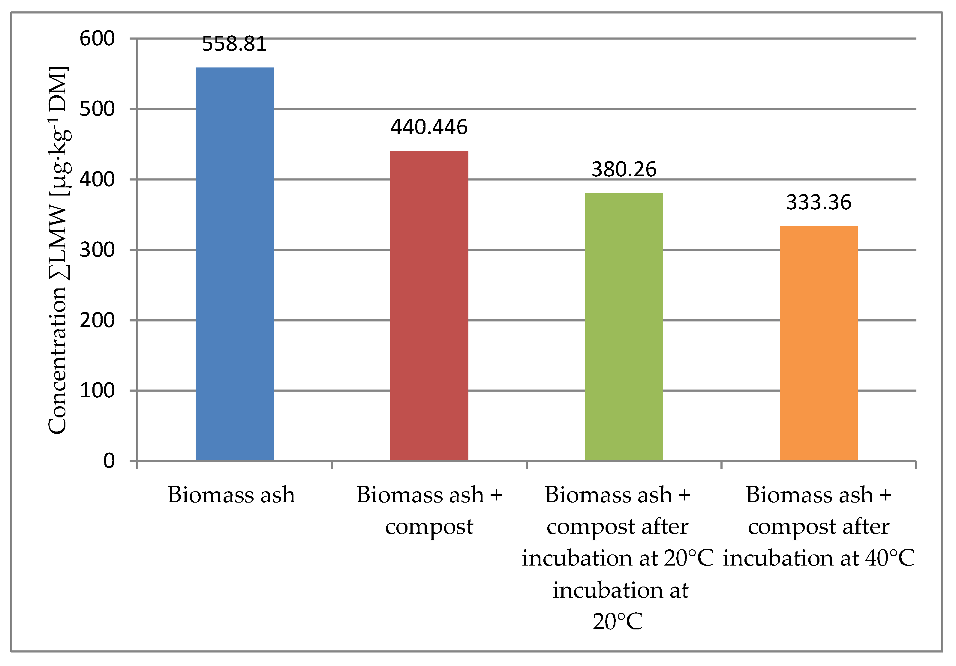 Energies 17 00840 g003