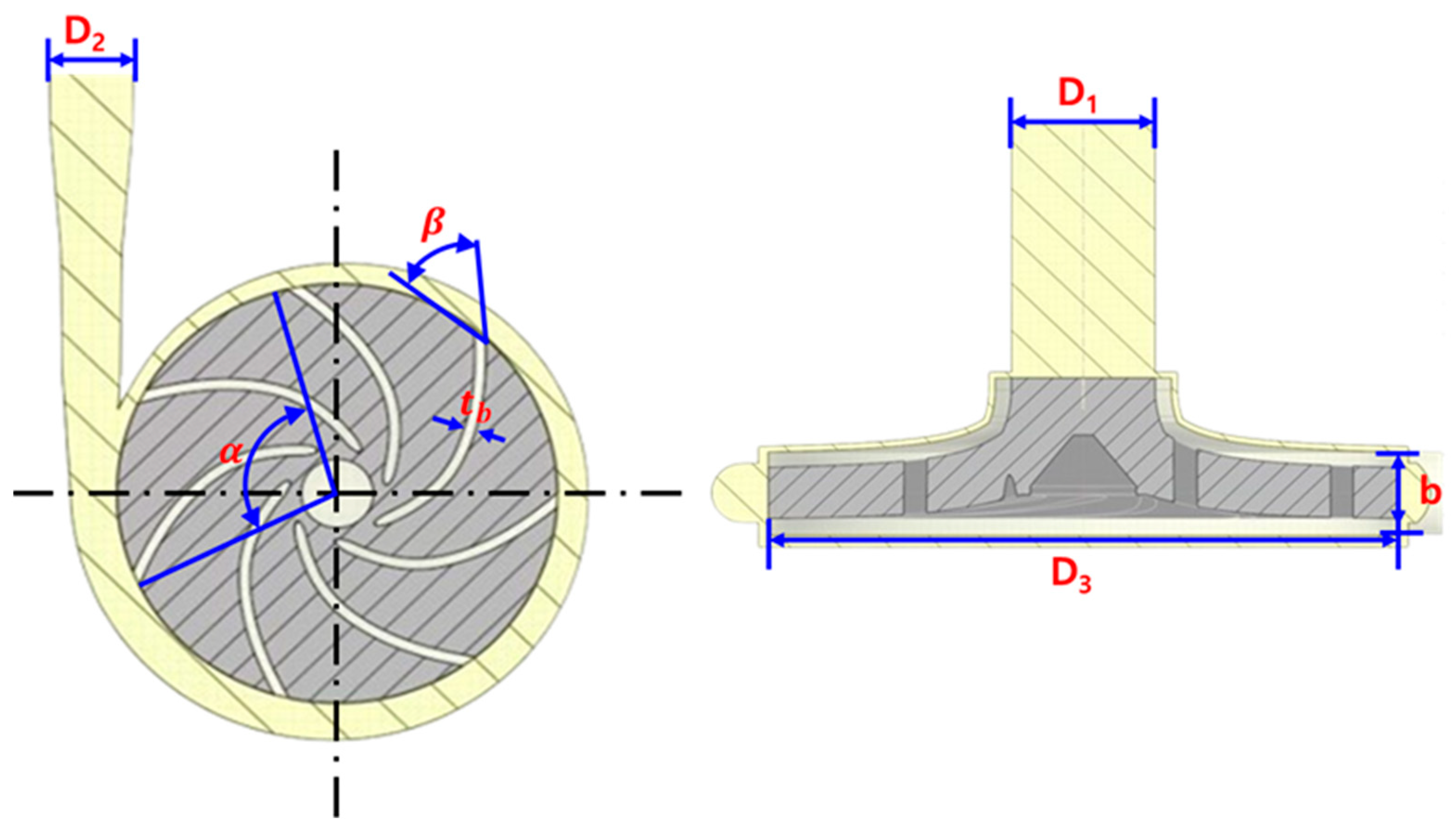 Energies 17 00853 g003