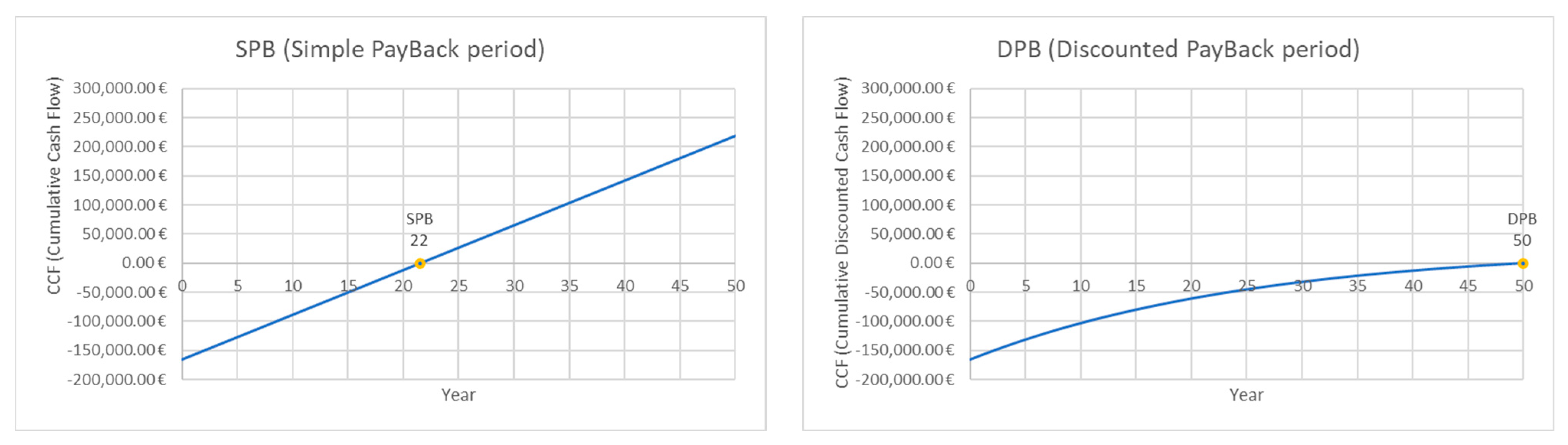 Energies 17 00855 g006