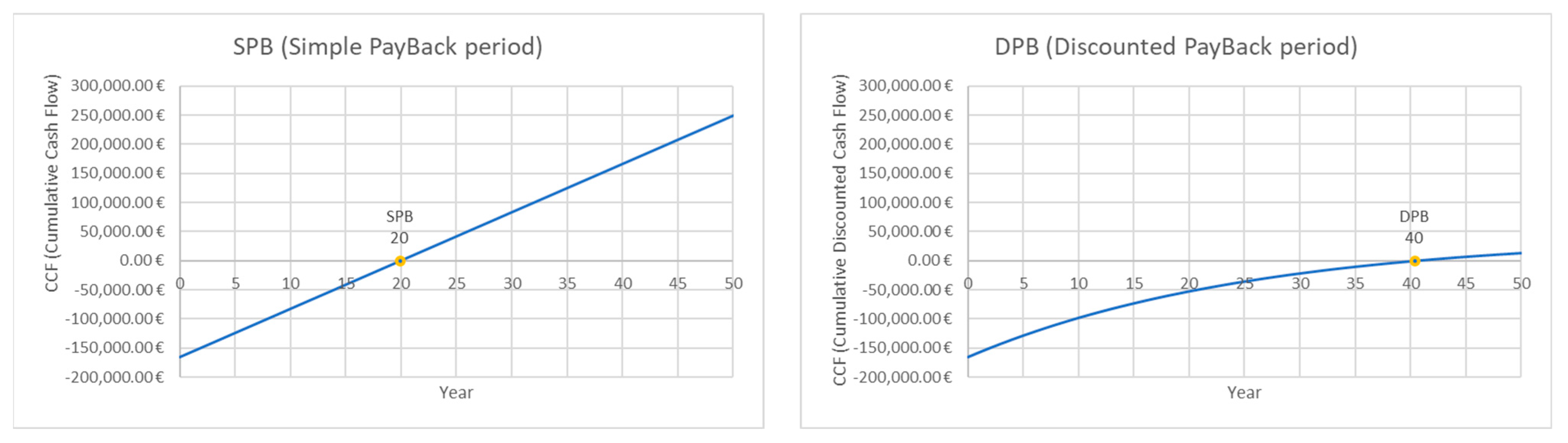 Energies 17 00855 g007