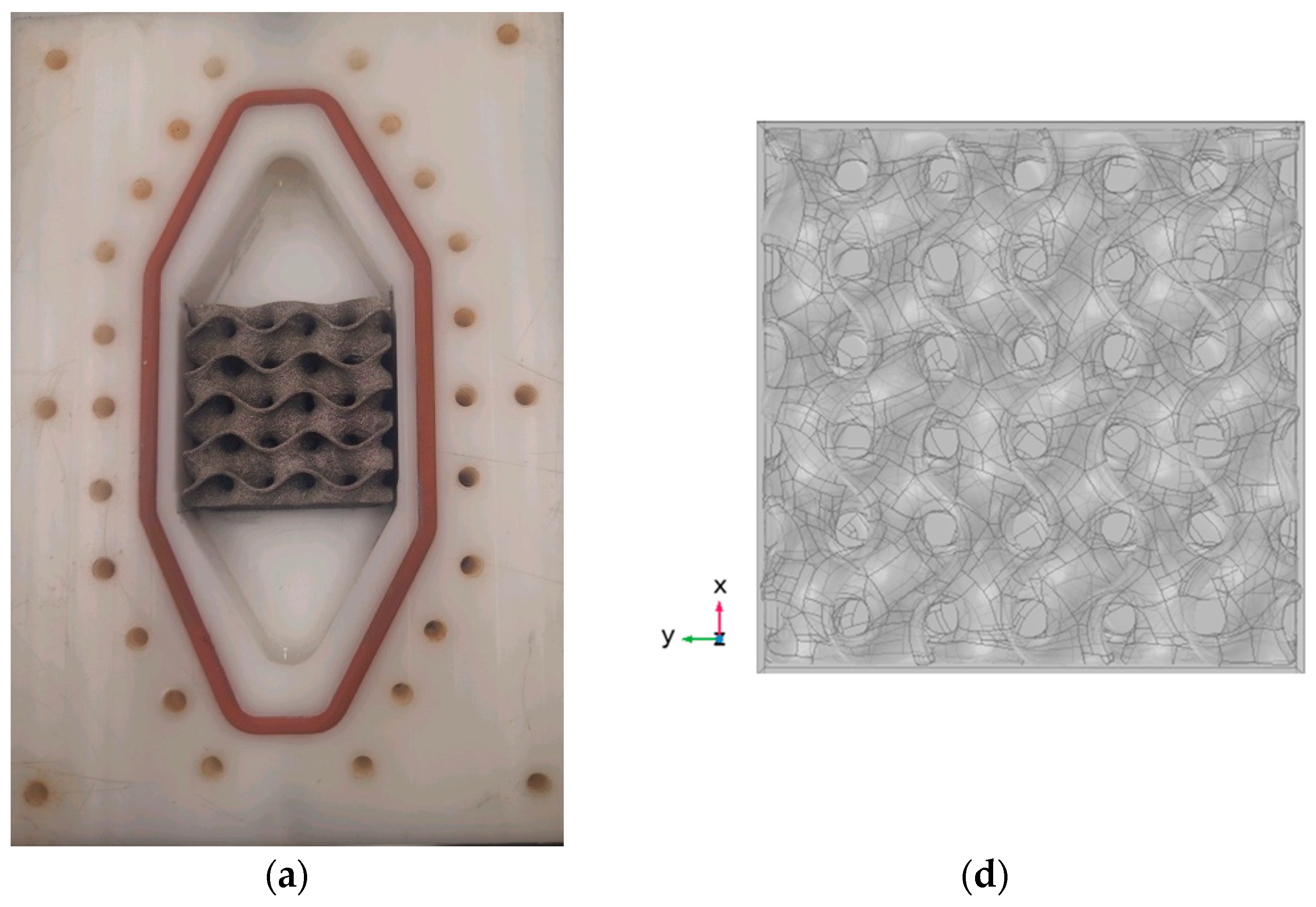 Energies 17 00861 g002a